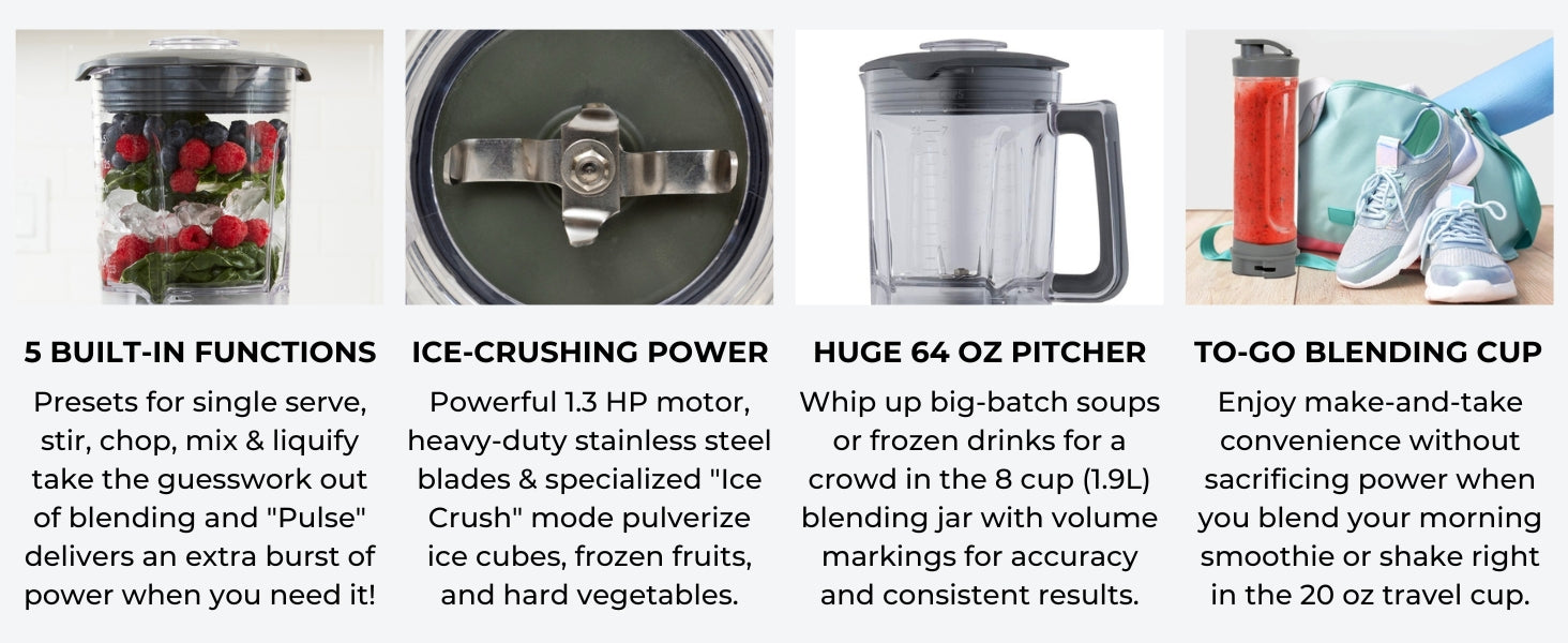 Four closeup images with text below describe features of the Kenmore Elite 1.3 HP blender: 5 built-in functions; ice-crushing power; huge 64 oz pitcher; to-go blending cup