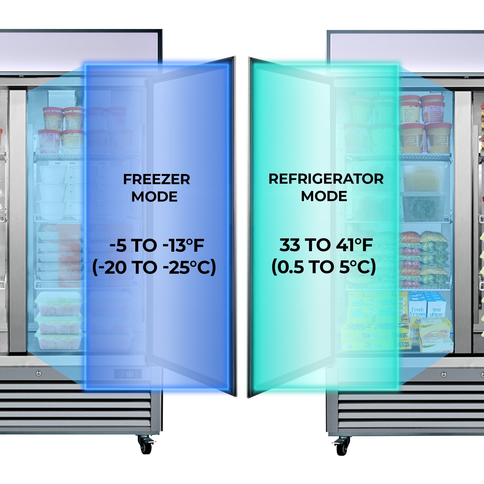 Kenmore Pro 72 cu ft glass door freezer handle