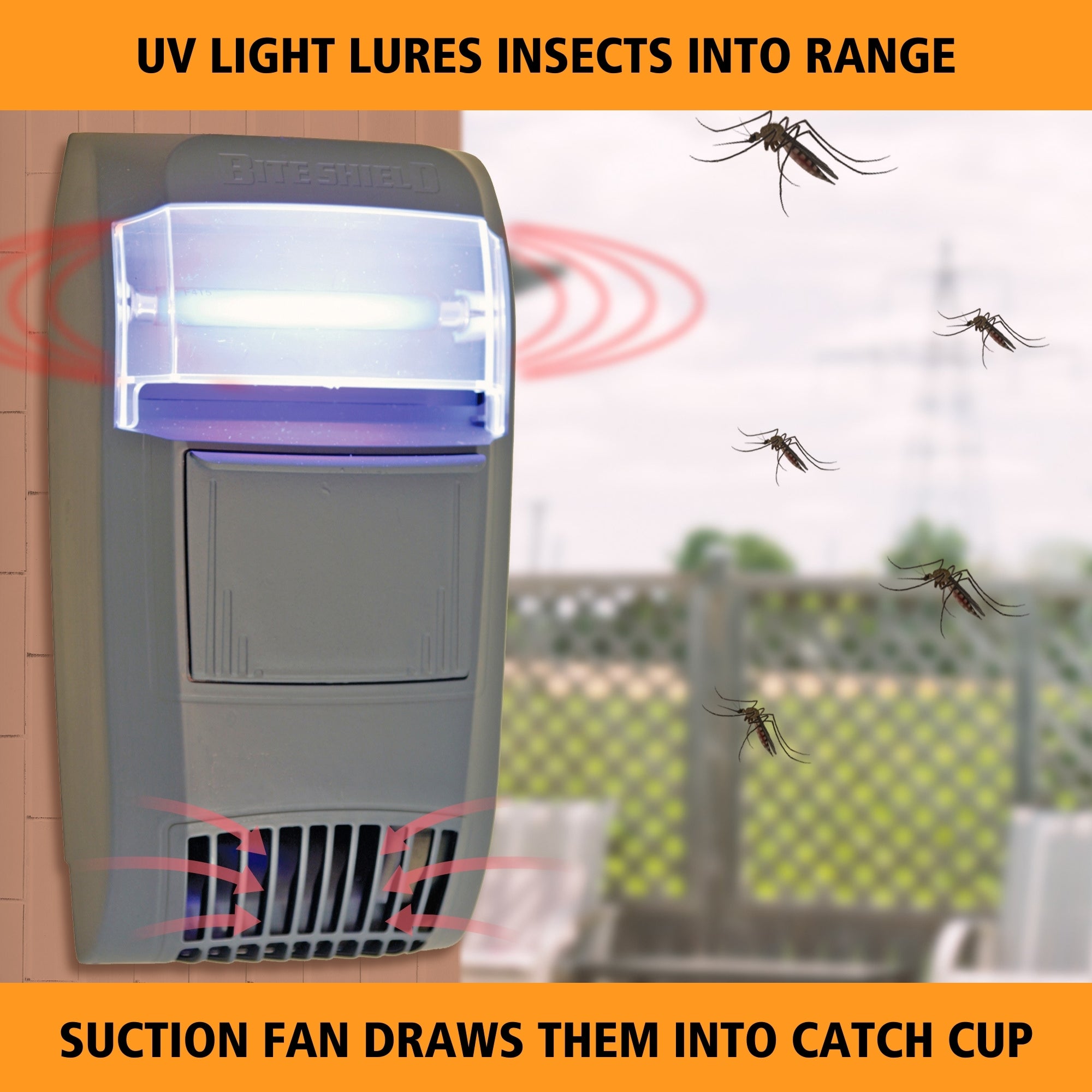 Bite Shield wall mount flying insect trap mounted on a wooden post with a wooden fence and deck chairs in the background. There are red rings drawn around the illuminated UV light and arrows pointing into the fan inlet. Text above reads, "UV light lures insects into range," and text below reads, "suction fan draws them into catch cup."