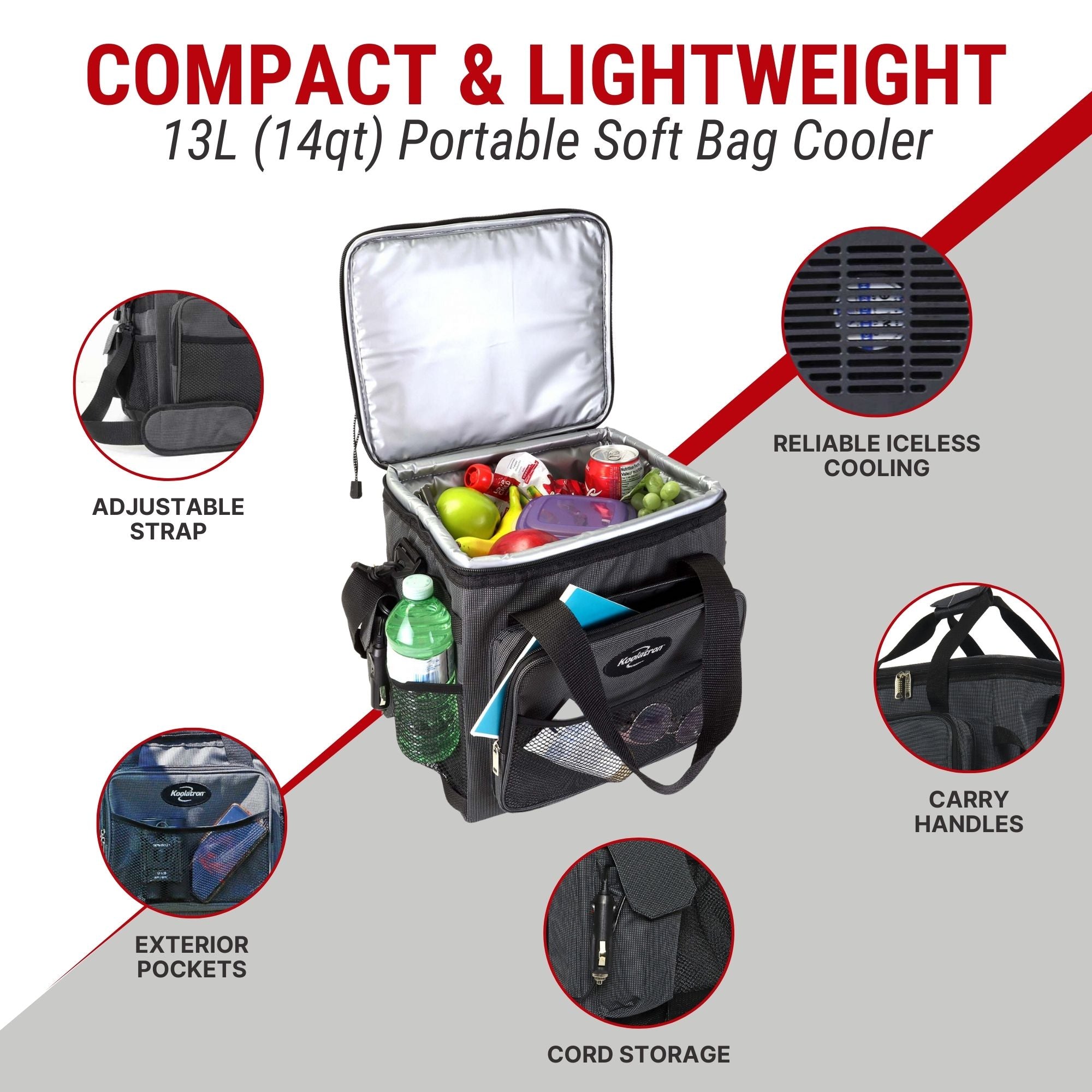 Koolatron 12V cooler open with food inside surrounded by closeup images of features, labeled: Adjustable strap; exterior pockets; cord storage; carry handles; reliable iceless cooling. Text above reads, "COMPACT & LIGHTWEIGHT 13L (14 qt) portable soft bag cooler"
