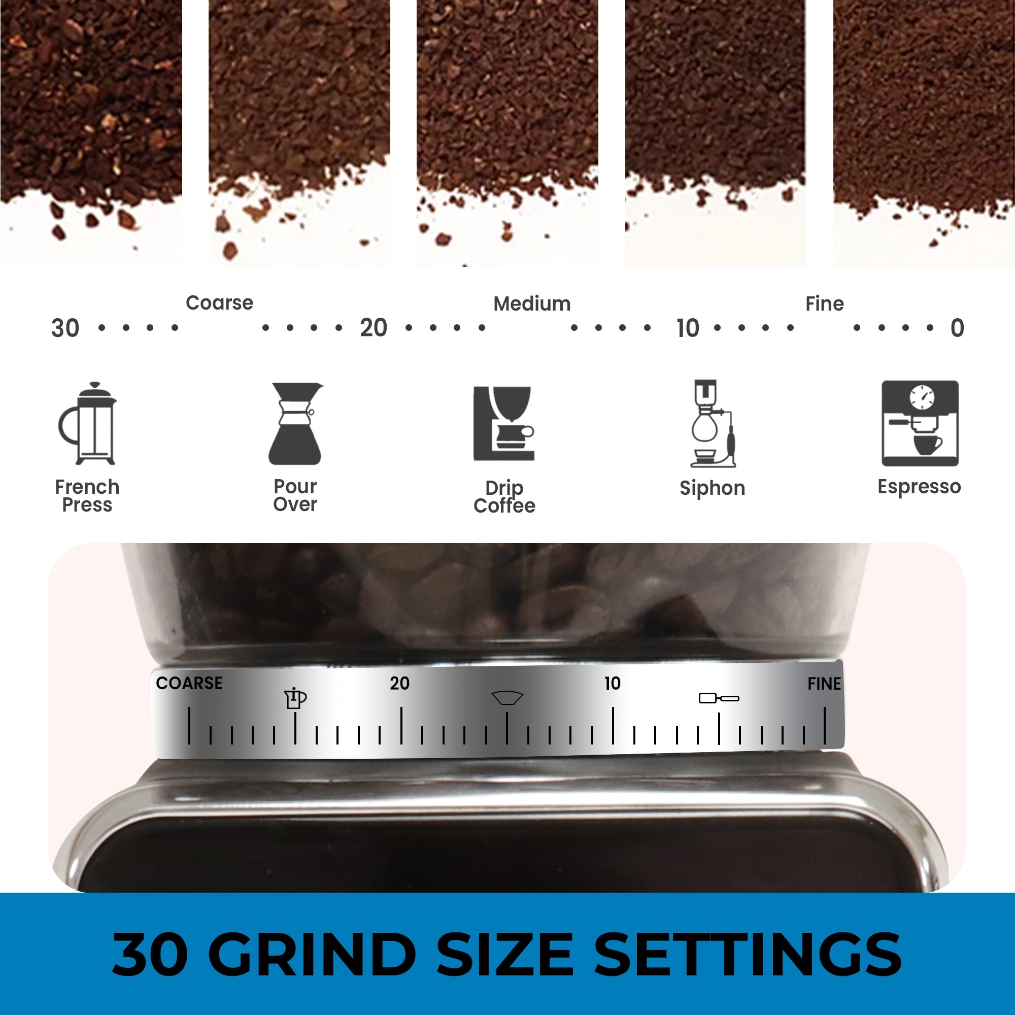 French Press Coffee Grind For Pour Over French Press Coffee