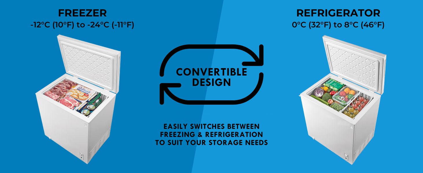Two pictures show Kenmore 7 cu ft convertible fridge/freezer used as a refrigerator and a freezer