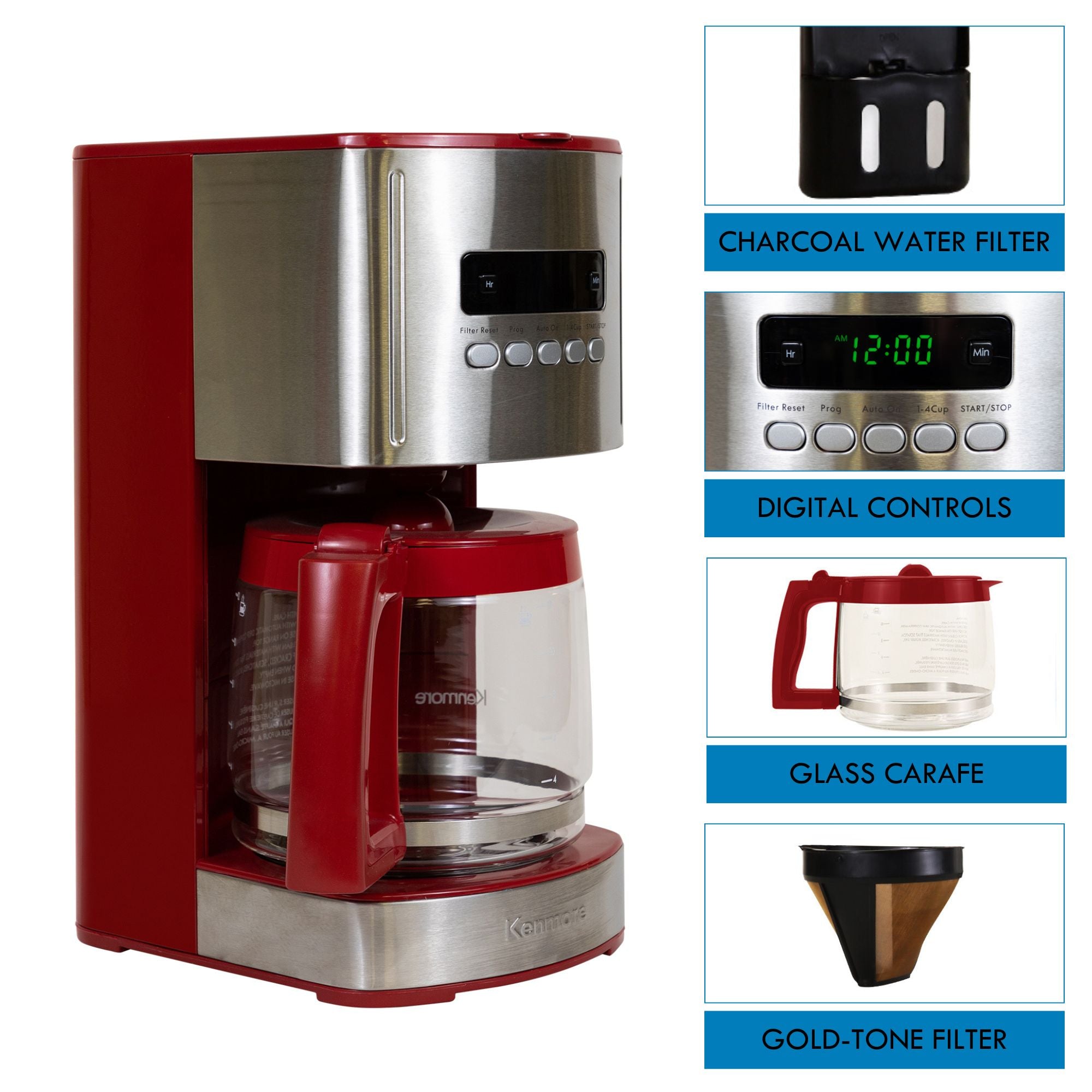 Kenmore 12 cup programmable coffeemaker on a white background on the left with four closeup images on the right of parts, labeled: water filter; digital controls; glass carafe; gold tone filter