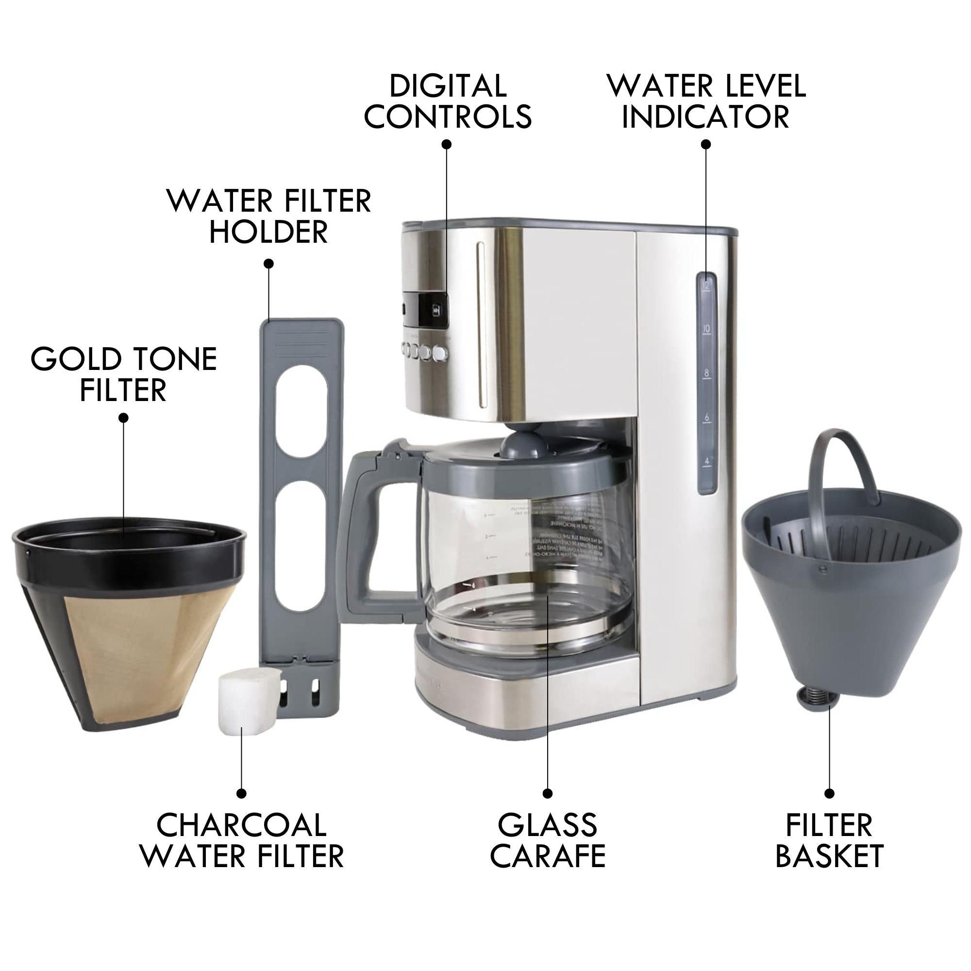 Kenmore 12 cup programmable coffeemaker on a white background with parts and accessories labeled: Water filter holder; digital controls; water level indicator; gold tone filter; charcoal water filter; glass carafe; filter basket