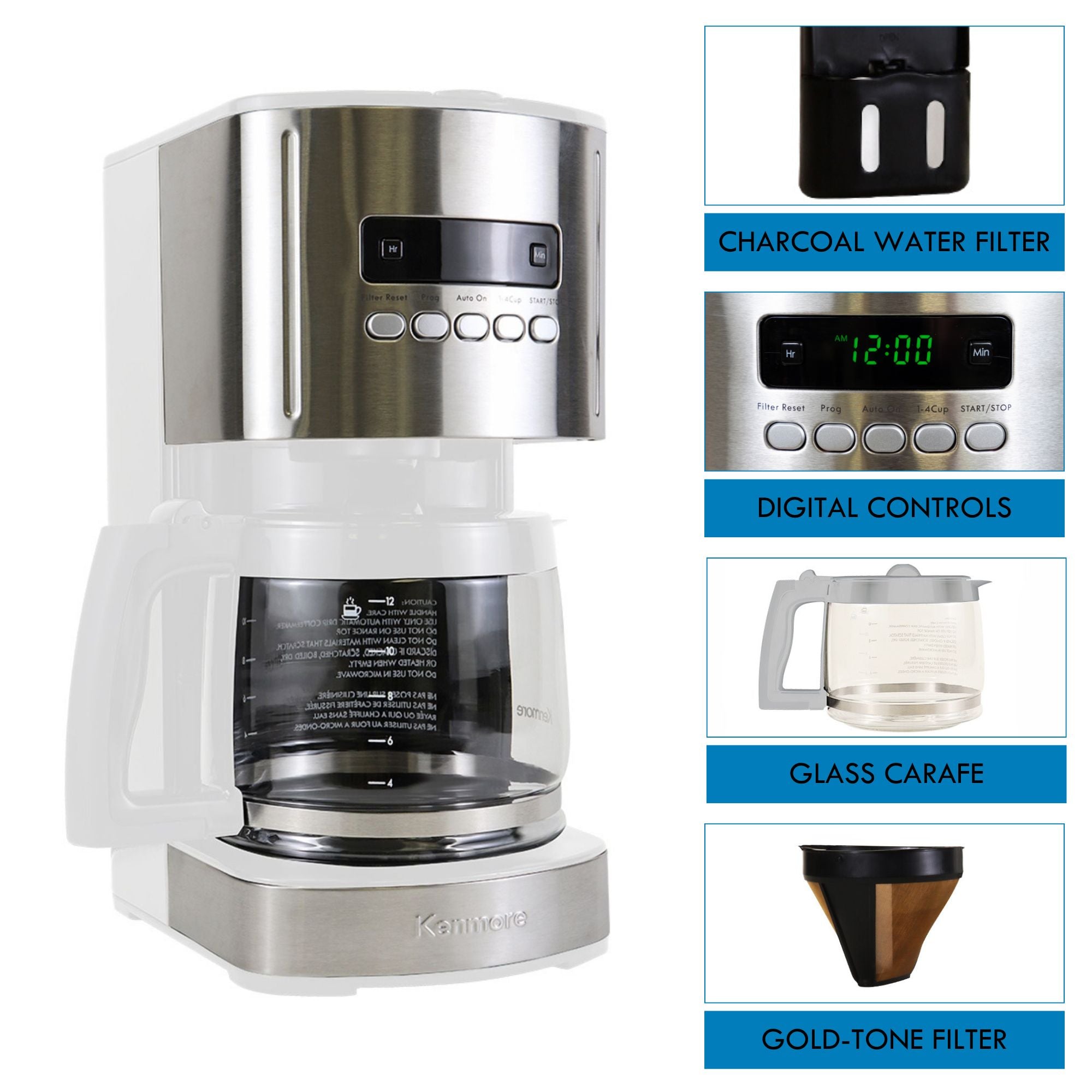 Kenmore 12 cup programmable coffeemaker on a white background on the left with four closeup images on the right of parts, labeled: water filter; digital controls; glass carafe; gold tone filter