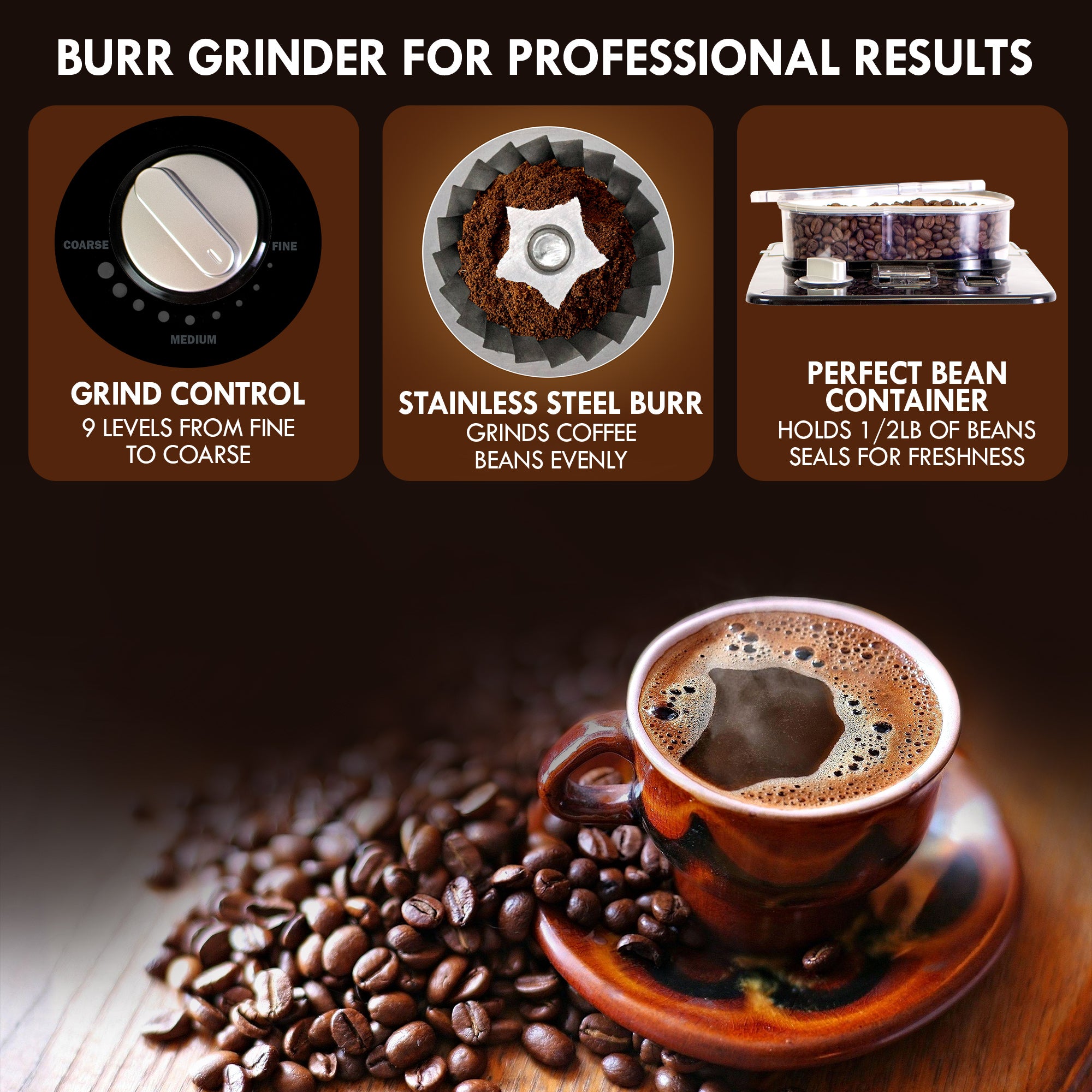 Bottom half shows a brown ceramic mug of hot coffee on a matching saucer surrounded by whole coffee beans on a dark brown wood table top. Top half shows three closeup images of the grinder parts, labeled: 1. Grind control dial - 9 levels from fine to coarse; 2. Stainless steel burr - grinds coffee beans evenly; 3. Perfect bean container - holds 1/2 lb of beans, seals for freshness. Text at the top reads, "Burr grinder for professional results" 