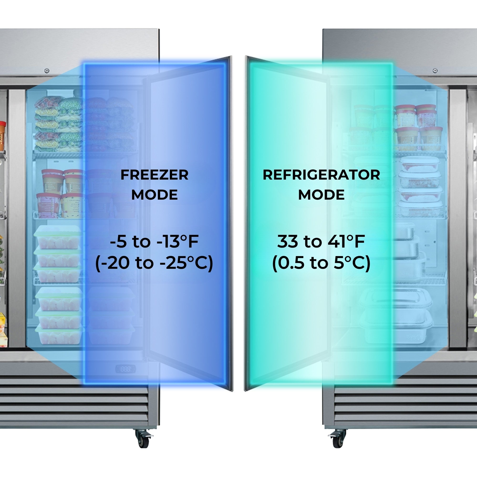 Kenmore Pro 49 cu ft freezer commercial kitchen