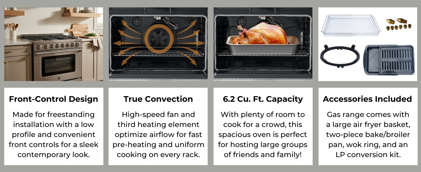 Four images with text below describe features of the Kenmore Pro stainless steel front control range: Front Control Design; True Convection; 6.2 Cu Ft Capacity; Accessories Included.