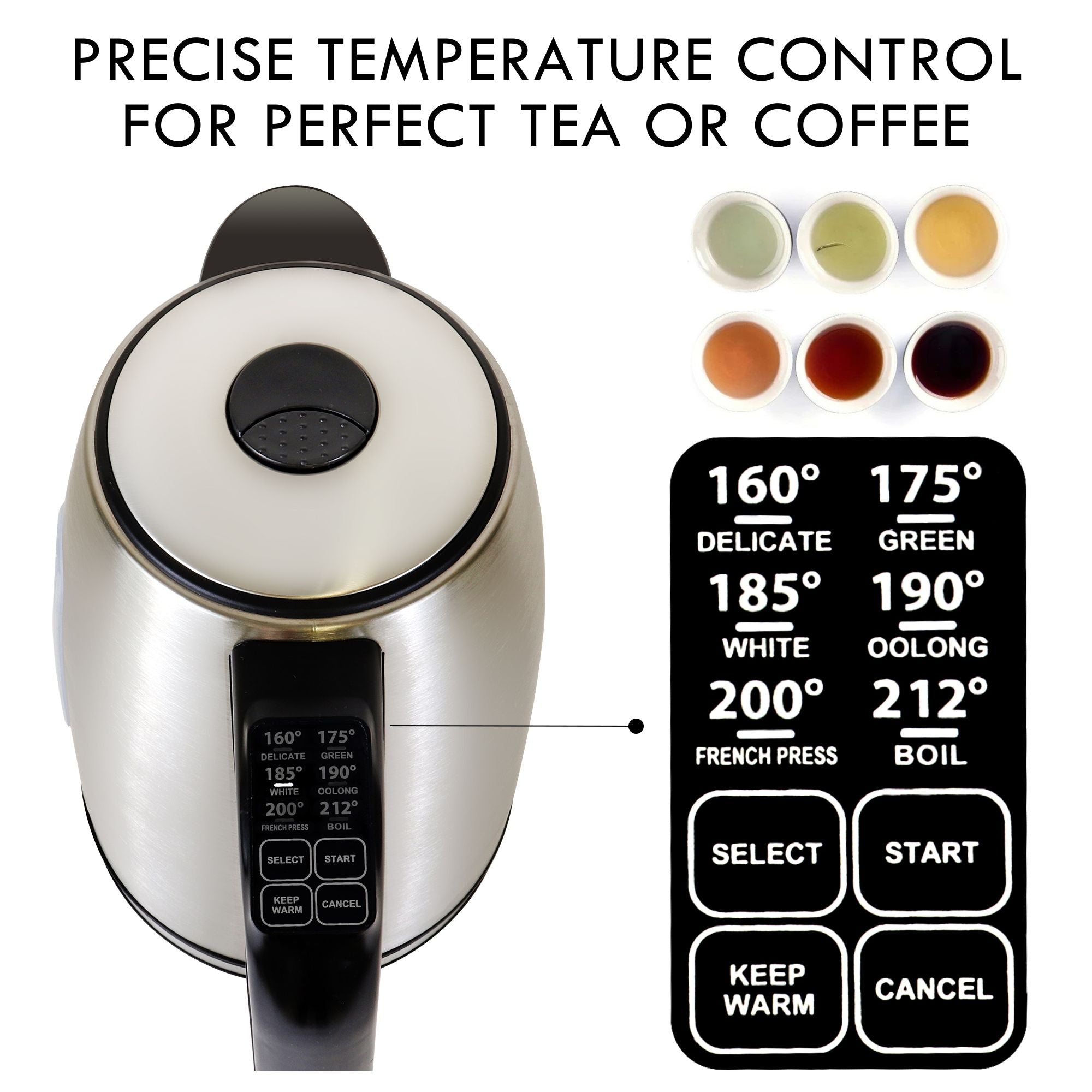 Kenmore cordless electric kettle on a white background on the left with 6 cups of different types of tea above a closeup image of the digital controls and pre-set temperatures on the right. Text above reads, "Precise temperature control for perfect tea or coffee"