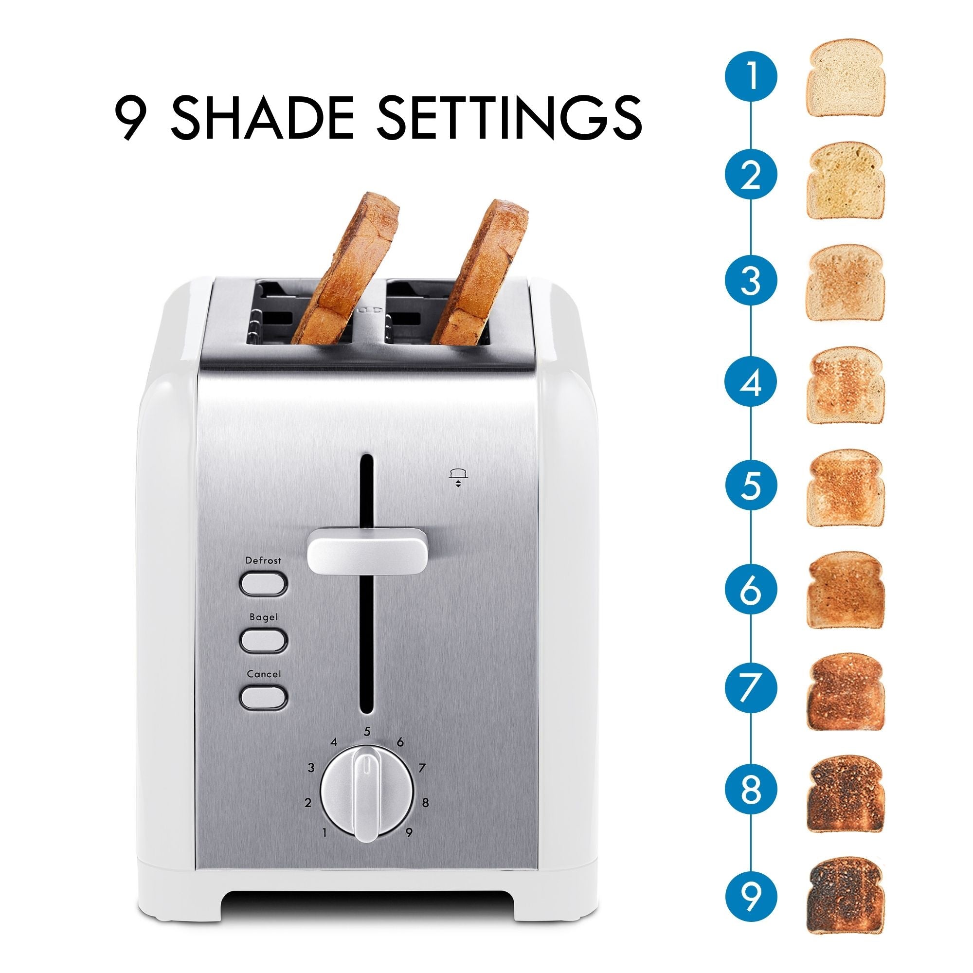 Kenmore 2-slice stainless steel toaster with two pieces of toast on the left with toast slices numbered 1-9 arranged vertically from lightest to darkest on the right. Text above reads, "9 shade settings"Kenmore 2-slice stainless steel toaster with parts labeled: Self-adjusting bread guides; defrost button; bagel button; cancel button. Above are small pictures of a loaf of bread, a stack of bagels, and a stack of waffles, labeled