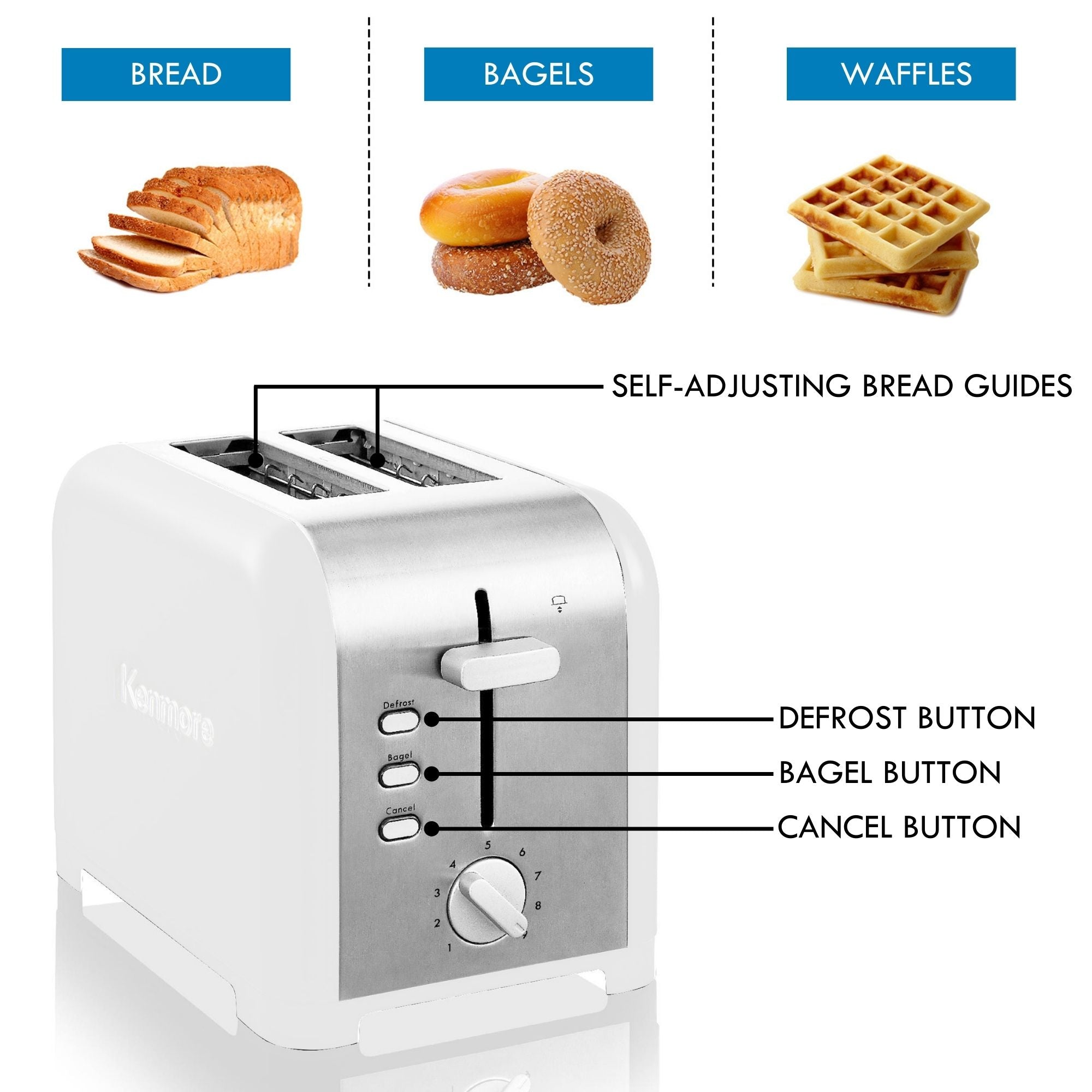 Closeup of back of Kenmore 2-slice stainless steel toaster with crumb tray partly pulled out