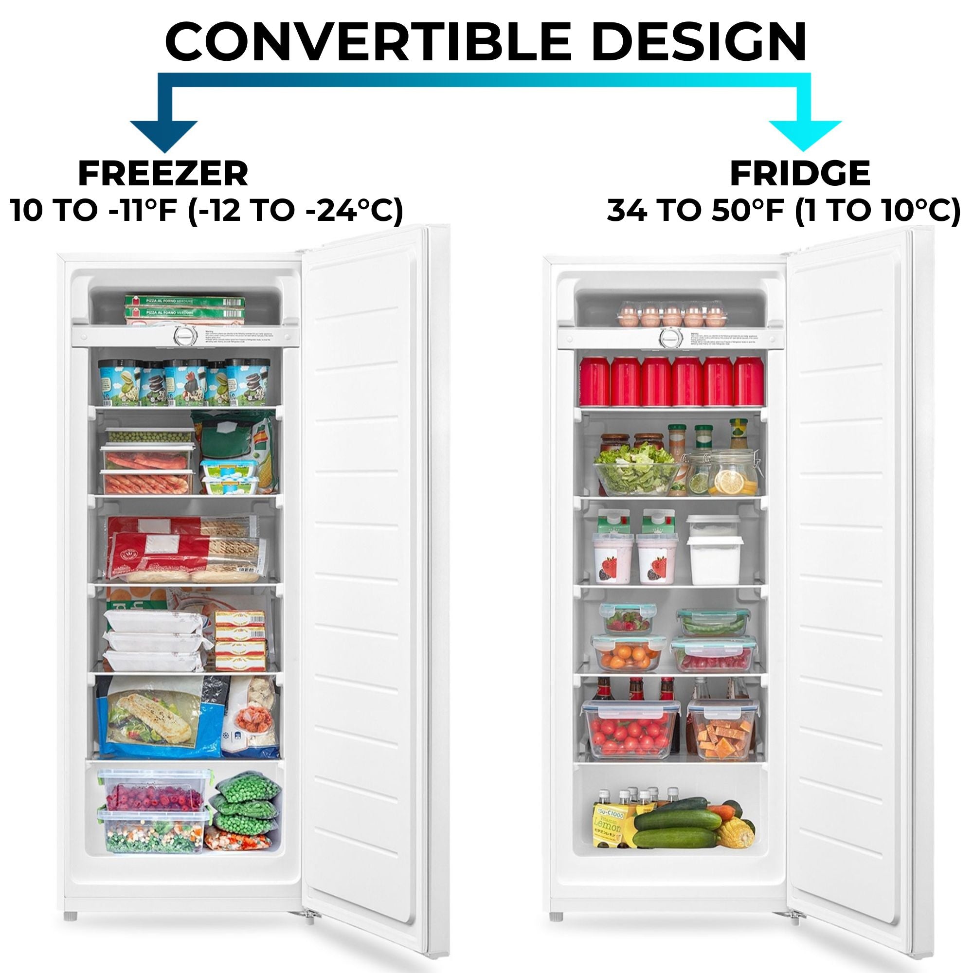 Two pictures show the Kenmore upright convertible open and filled with food items being used as a freezer and a refrigerator. Text above reads, "Convertible design: Freezer -12°C to -24°C; Fridge 1°C to 10°C"