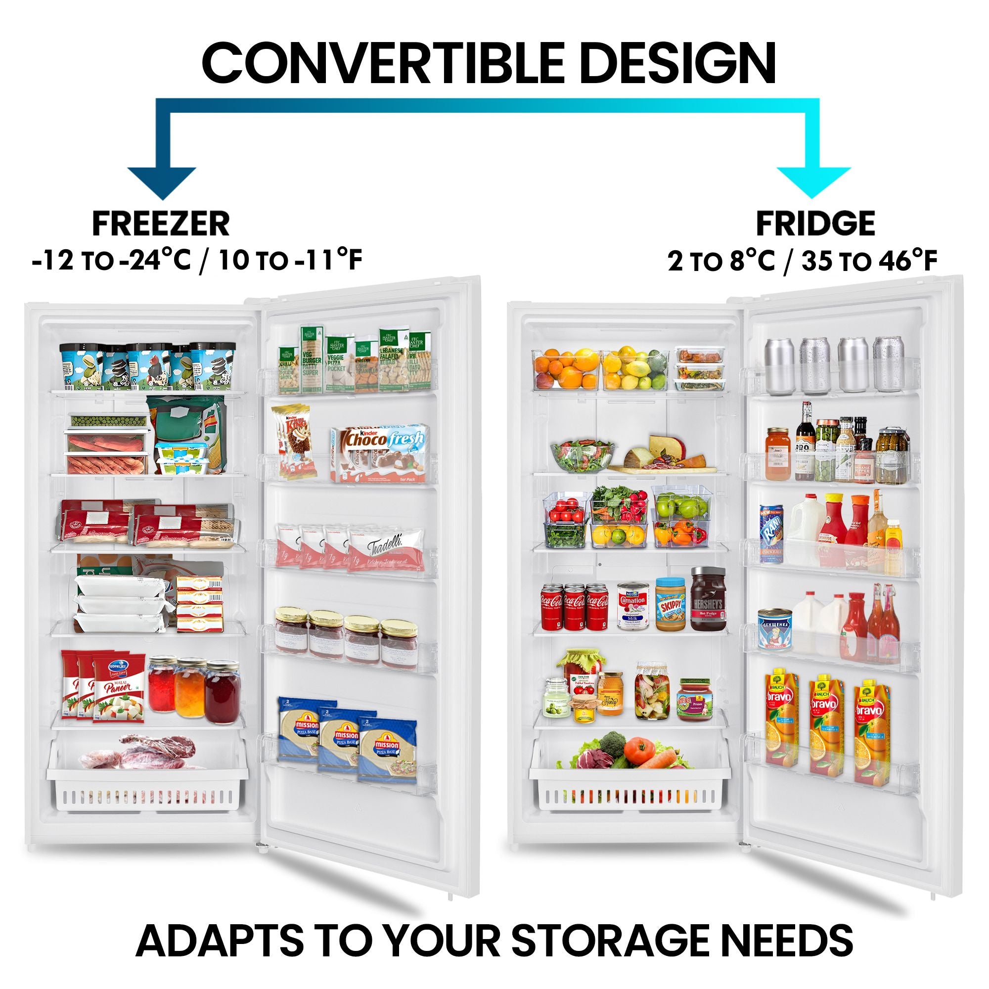 Two pictures show the Kenmore upright convertible open and filled with food items being used as a freezer and a refrigerator. Text above reads, "Convertible design: Freezer -12°C to -24°C; Fridge 2°C to 8°C," and text below reads, "Adapts to your unique storage needs."