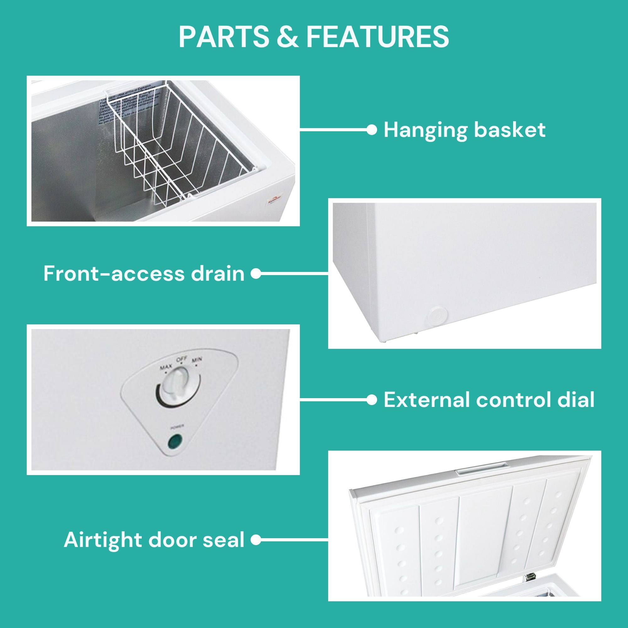 Closeup images of parts and features, labeled: Hanging basket; front-access drain; external control dial; airtight door seal