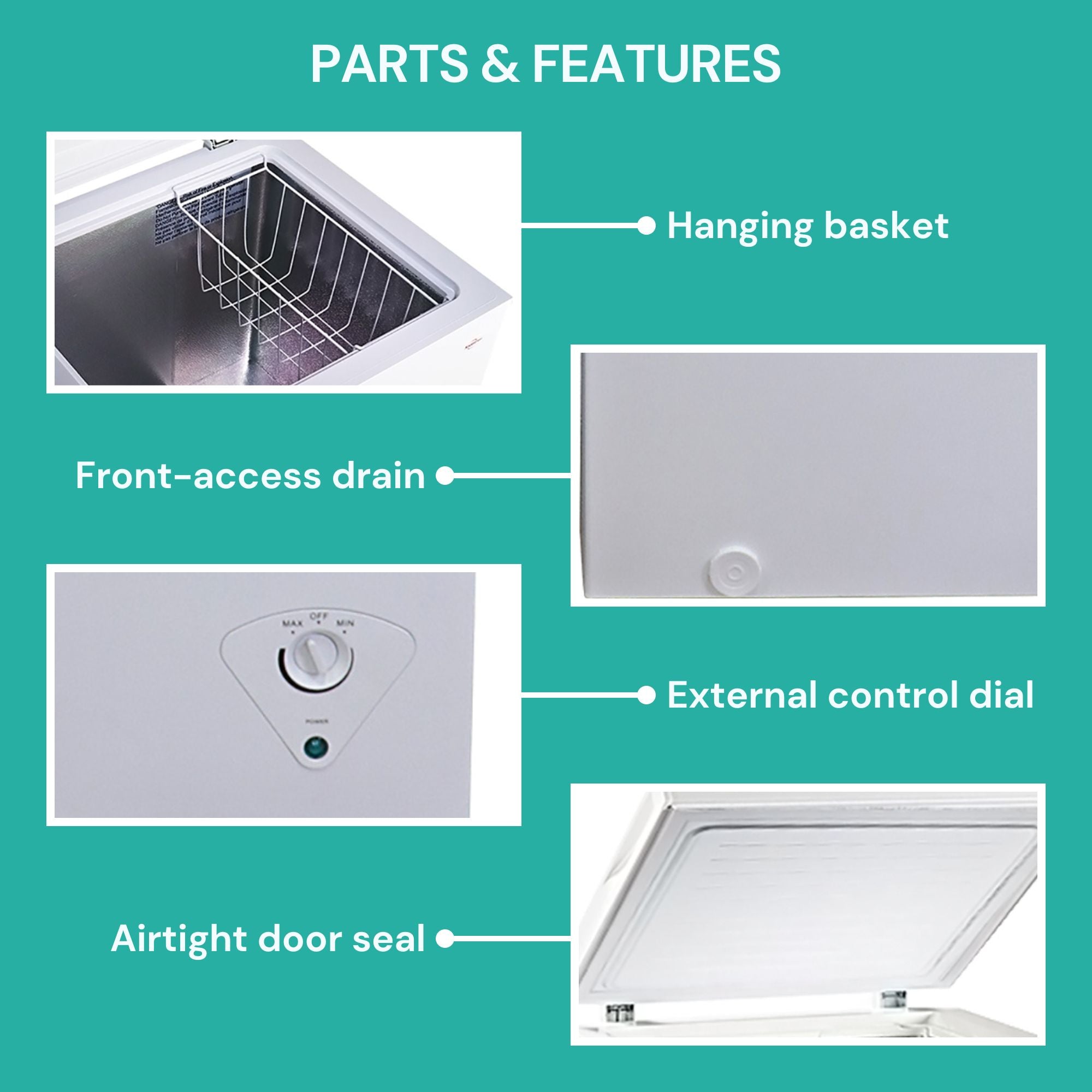 Closeup images of parts and features, labeled: Hanging basket; front-access drain; external control dial; airtight door seal