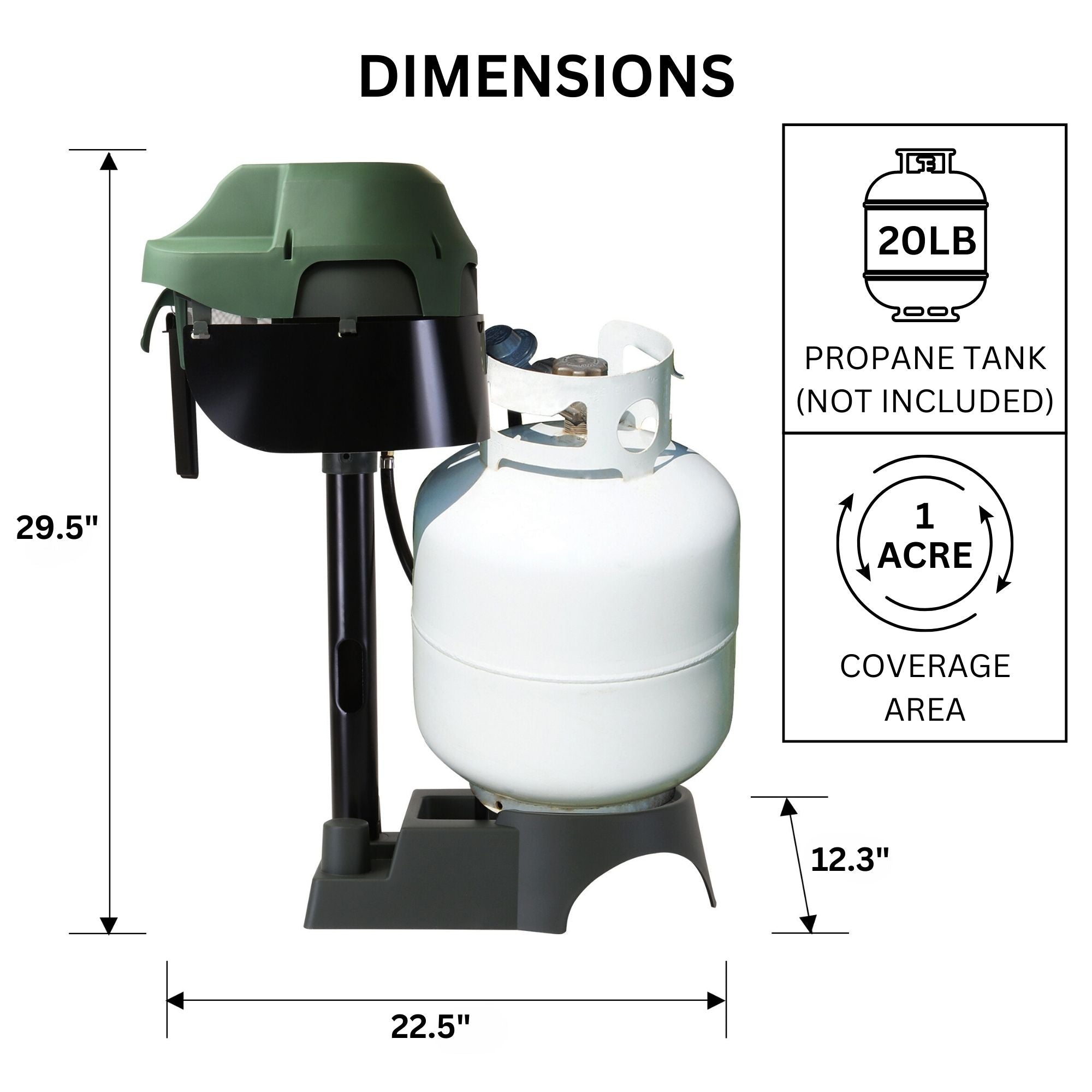 Product shot of Bite Shield cordless 1 acre mosquito eliminator on a white background with dimensions labeled. Text and icons to the right read, "20 lb propane tank (not included); 1 acre coverage area"