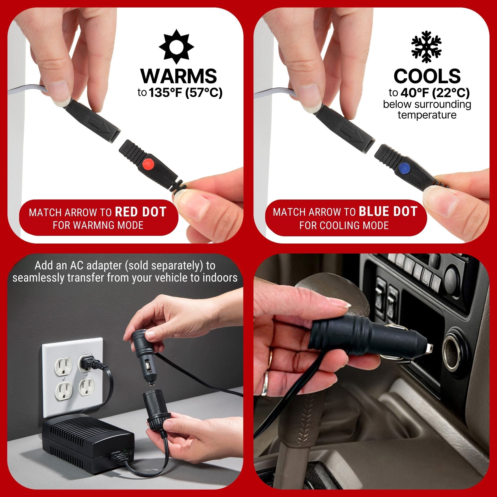 Top two images show hands connecting cords. Text overlaid on the left image reads, "WARMS to 135°F (57°C) - Match arrow to RED DOT for warming mode" and "COOLS to 40°F (22°C) below surrounding temperature - Match arrow to BLUE DOT for cooling mode." Bottom two images show hands plugging the power cord into an indoor wall outlet and a 12V car outlet. Text above the indoor image reads "Add an AC adapter (sold separately) to seamlessly transfer from your vehicle to indoors"