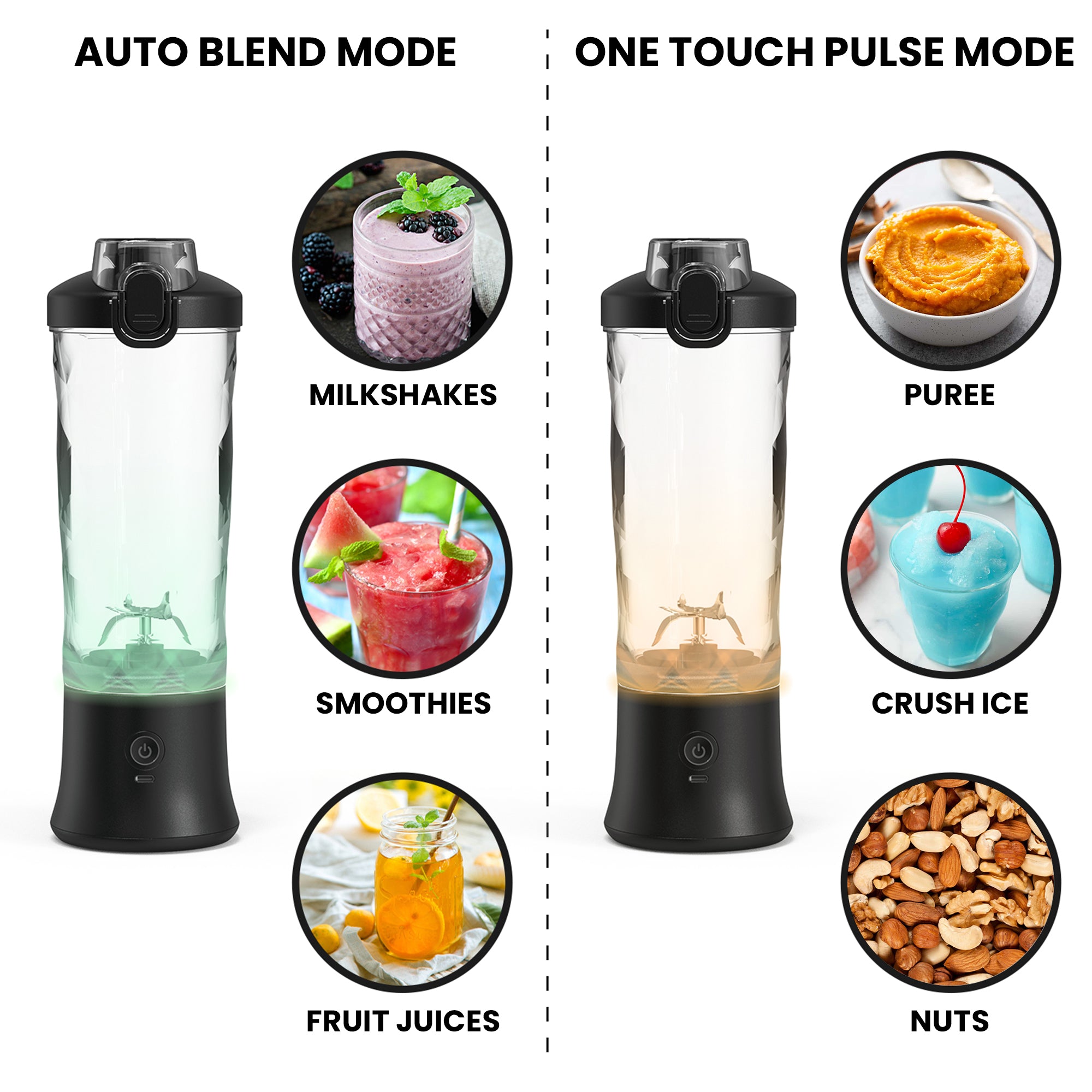 Left half shows a product shot on white background of the Total Chef personal USB blender with the LED indicators glowing green. Text above reads, "Auto blend mode," and three inset images to the right, labeled, show a creamy pale purple milkshake, a bright pink smoothie, and orange fruit juice. Right half shows the blender with LED indicators glowing yellow, text above reading, "Pulse mode," and three inset images labeled, "puree," "crush ice," and "nuts."