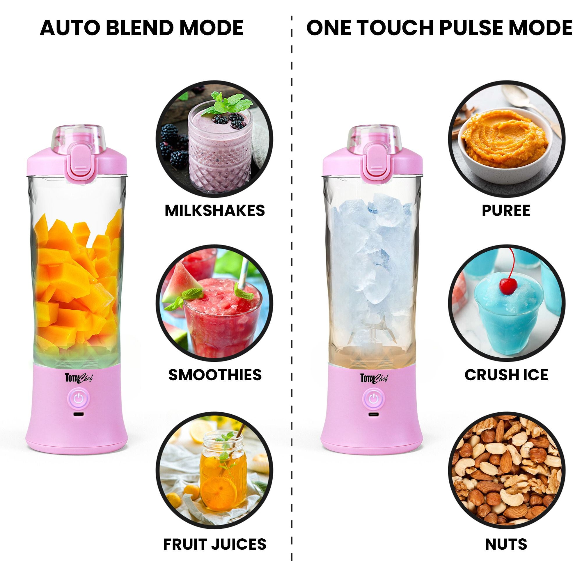 Left half shows a product shot on white background of the Total Chef personal USB blender with the LED indicators glowing green. Text above reads, "Auto blend mode," and three inset images to the right, labeled, show a creamy pale purple milkshake, a bright pink smoothie, and orange fruit juice. Right half shows the blender with LED indicators glowing yellow, text above reading, "Pulse mode," and three inset images labeled, "puree," "crush ice," and "nuts."