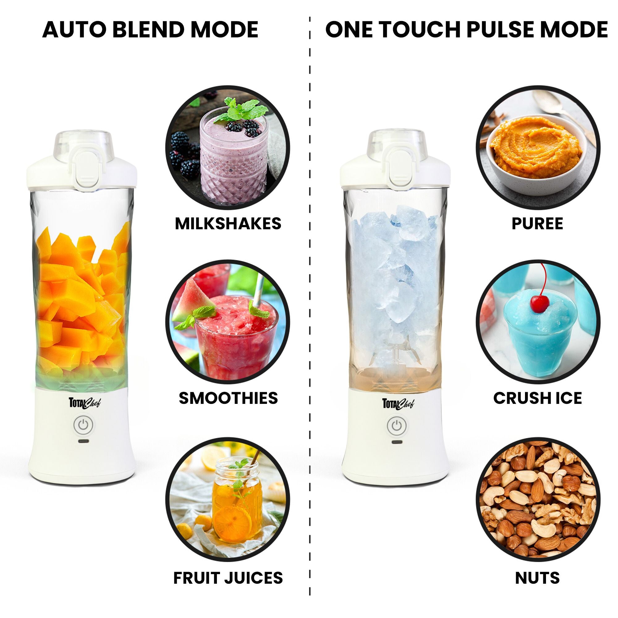 Left half shows a product shot on white background of the Total Chef personal USB blender with the LED indicators glowing green. Text above reads, "Auto blend mode," and three inset images to the right, labeled, show a creamy pale purple milkshake, a bright pink smoothie, and orange fruit juice. Right half shows the blender with LED indicators glowing yellow, text above reading, "Pulse mode," and three inset images labeled, "puree," "crush ice," and "nuts."