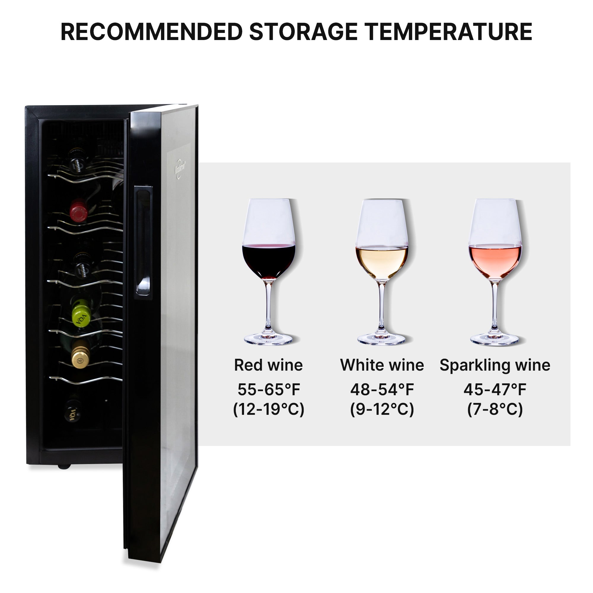 Koolatron 12 bottle wine fridge, open, with pictures of three wine glasses to the right containing red, white, and rose wines; Text above reads "Recommended serving temperature" and text below each glass describes the ideal temperature