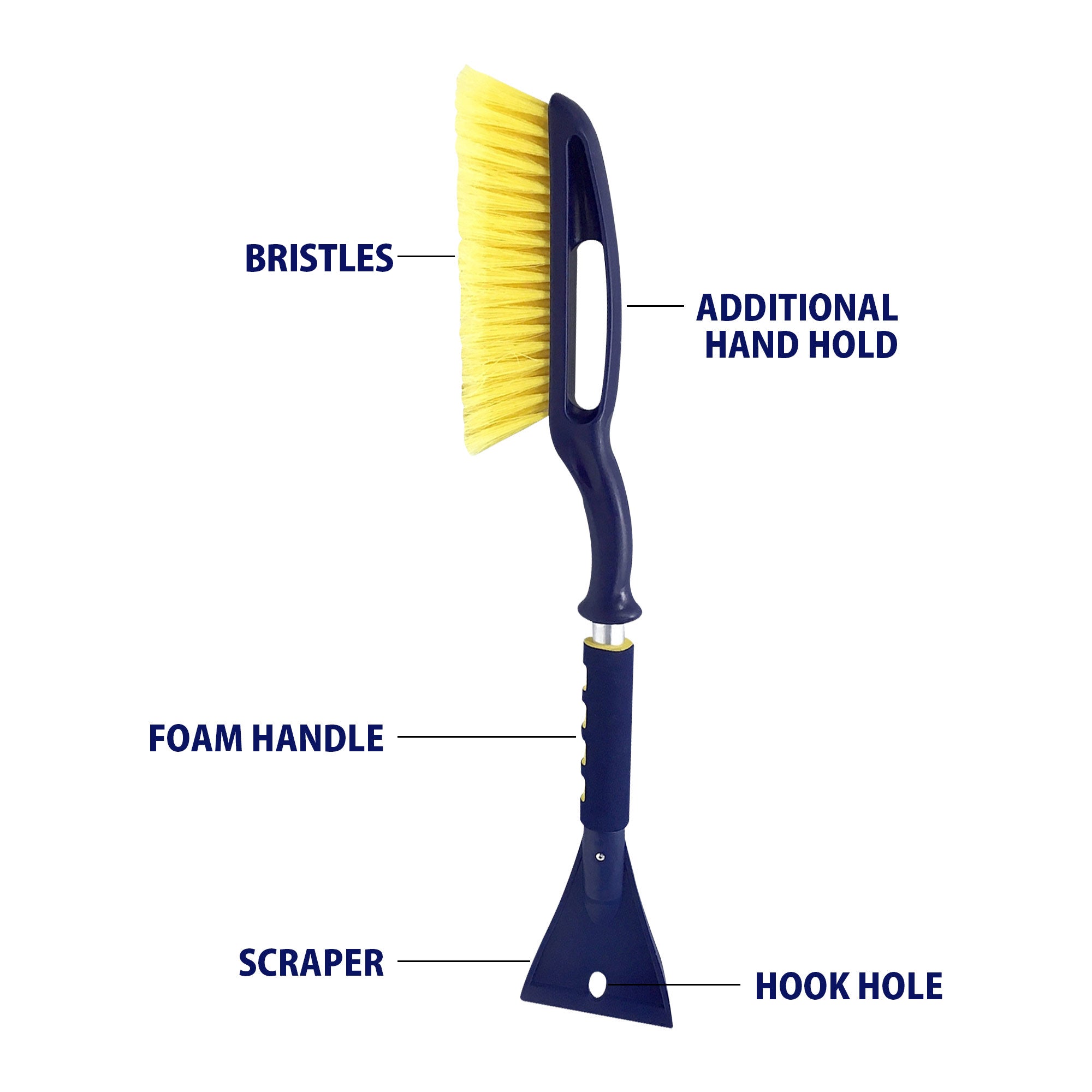 Product shot on white background of snow brush with parts labeled: Bristles; additional hand hold; hook hole; scraper; foam handle