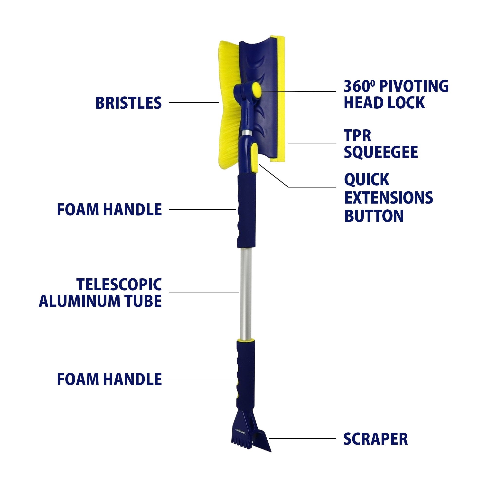 Product shot on white background of snow brush with parts labeled: 360 pivoting head lock; bristles; TPR squeegee; quick extension button; foam handle; telescopic aluminum tube; foam handle; scraper