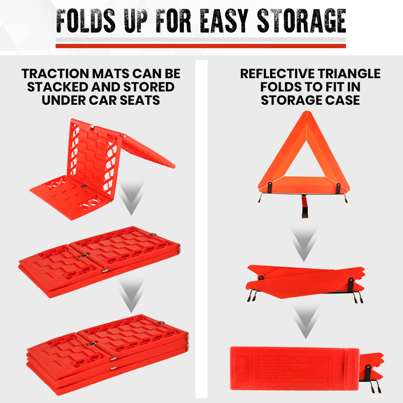 Text at the top reads, "Folds up for easy storage." On the left are three product shots showing one traction mat partly folded, then folded, then the two mats stacked together, with text above reading, "Traction mats can be stacked and stored under car seats." On the right are three product shots showing the warning triangle assembled, folded flat, and placed inside its case, with text above reading, "Reflective triangle folds to fit in storage case"
