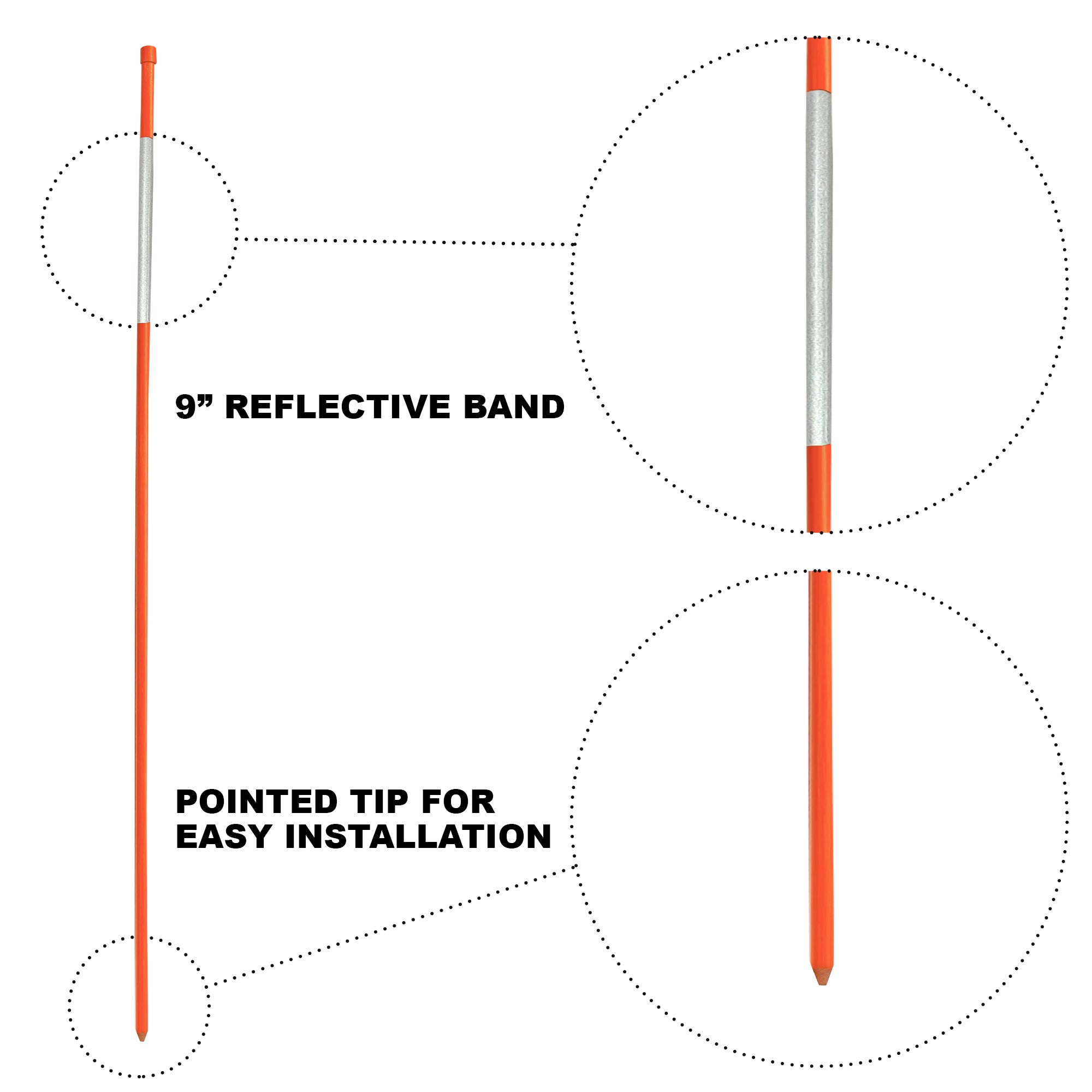 Product shot of orange driveway marker on a white background with inset closeups of features, labeled: 9" reflective band; pointed tip for easy installation