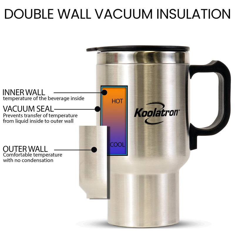 Enhanced image of 12V/USB powered heating thermal mug on a white background with a section cut away to reveal an orange to blue gradient with the word "Hot" on the orange section and "Cool" on the blue. Text above reads, "Double wall vacuum insulation." Text to the left reads, "Inner wall: temperature of the beverage inside; Vacuum seal: Prevents transfer of temperature from liquid inside to outer wall; Outer wall: Comfortable temperature with no condensation"