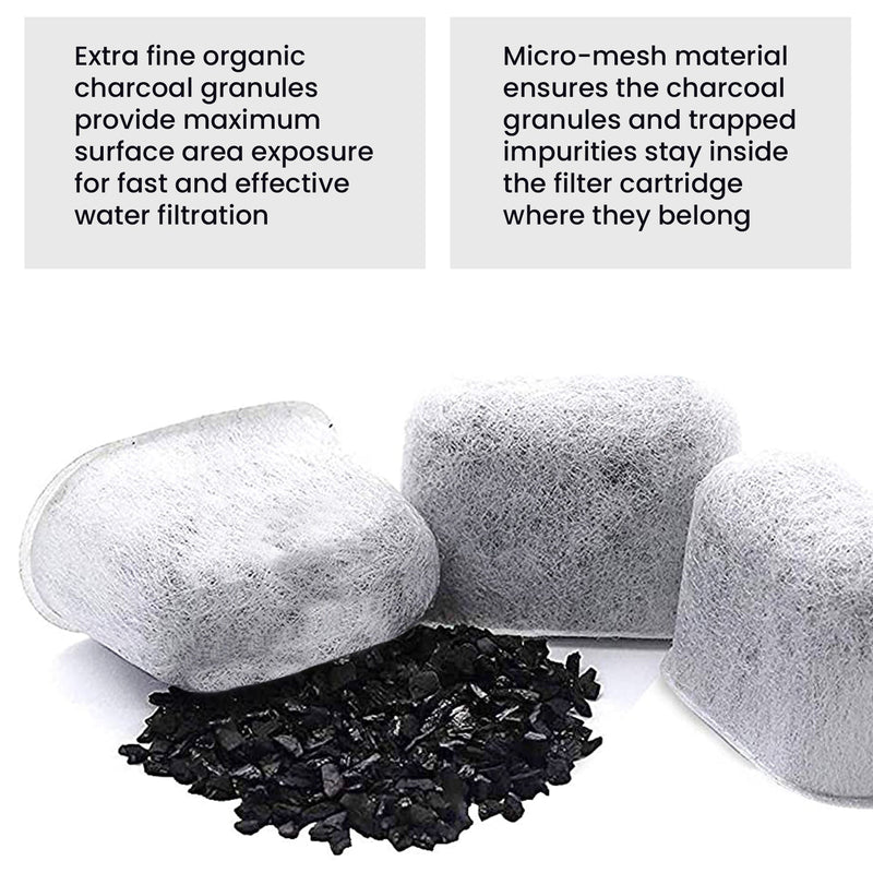 Product shot of 3 water filter cartridges arranged around a small pile of charcoal granules on a white background. Text above reads, "Extra fine organic charcoal granules provide maximum surface area exposure for fast and effective water filtration. Micro-mesh material ensures the charcoal granules and trapped impurities stay inside the filter cartridge where they belong"