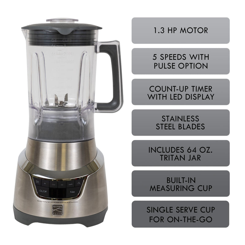 On the left is a product shot of the Elite 1.3 HP blender with pitcher. On the left is a list of features on grey backgrounds: 1.3 HP Motor, 5 speeds with pulse option, count-up timer with LED display, stainless steel blades, includes 64 oz Tritan jar, built-in measuring cup, single-serve cup for on-the-go