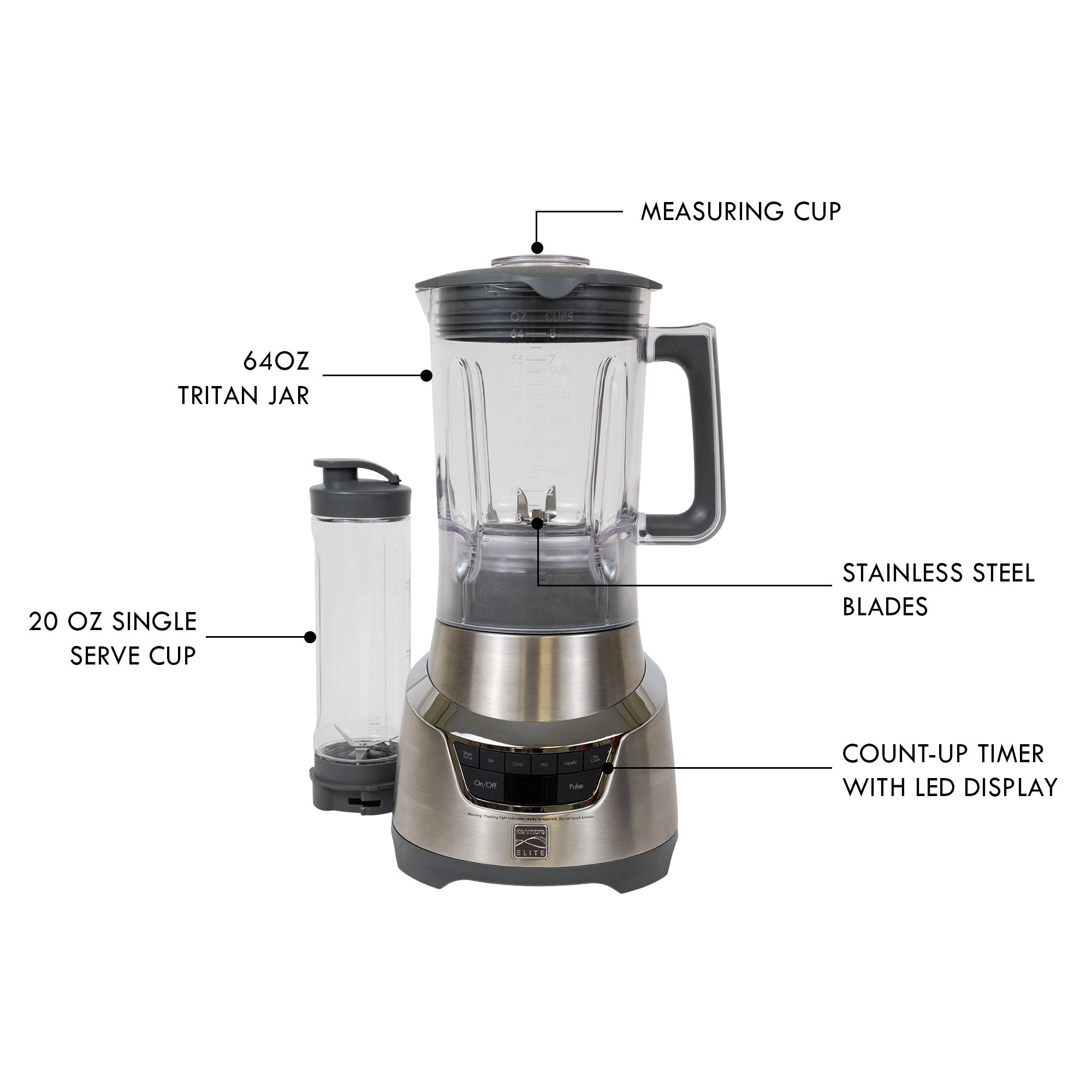 Product shot of Elite 1.3 horsepower blender with pitcher on base and travel blending cup with lid with parts labeled: 20 oz single serve cup; 64 oz Tritan jar; measuring cup; stainless steel blades; count-up timer with LED display