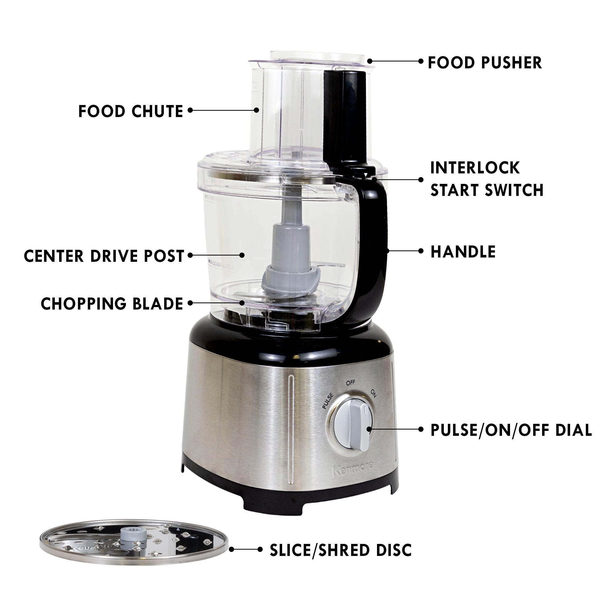 Product shot of Kenmore 11 cup food processor and vegetable chopper with parts and accessories labeled: Food pusher; food chute; interlock start switch; handle; center drive post; chopping blade; pulse/on/off dial; slice/shred disc