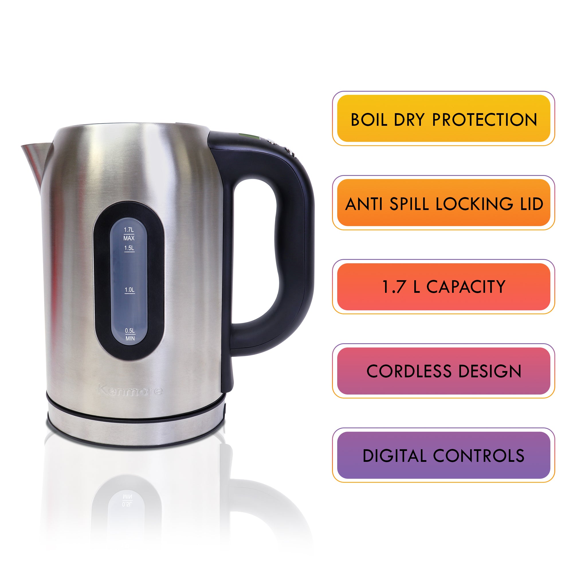 Product shot of Kenmore programmable digital cordless kettle on a white background on the left with a list of features to the right: boil dry protection; anti spill locking lid; 1.7L capacity; cordless design; digital controls