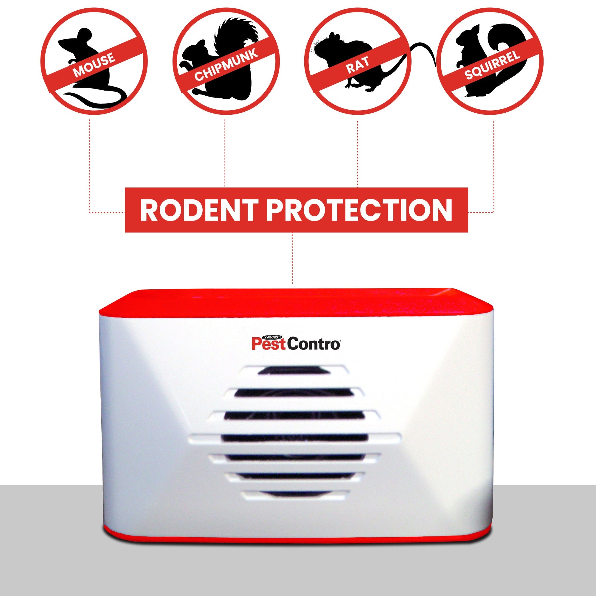 Product shot of PestContro portable ultrasonic rodent repeller on a white background with text and icons above describing: Rodent Protection - Mouse, chipmunk, rat, squirrel