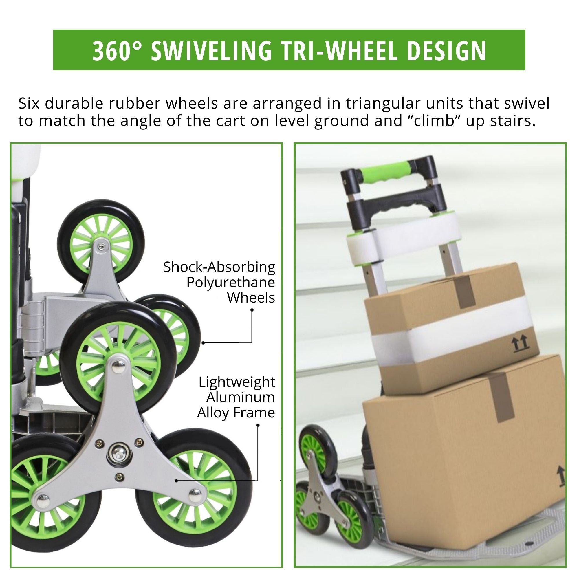 On the left is a closeup of the stair-climber cart's wheels with parts labeled: Shock-absorbing polyurethane wheels; lightweight aluminum alloy frame. On the right is a lifestyle image of the dolly loaded with two cardboard boxes in front of a flight of stairs. Text above reads, "360-degree swiveling tri-wheel design: Six durable wheels are arranged in triangular units that swivel to match the angle of the cart on level ground and "climb" up stairs"