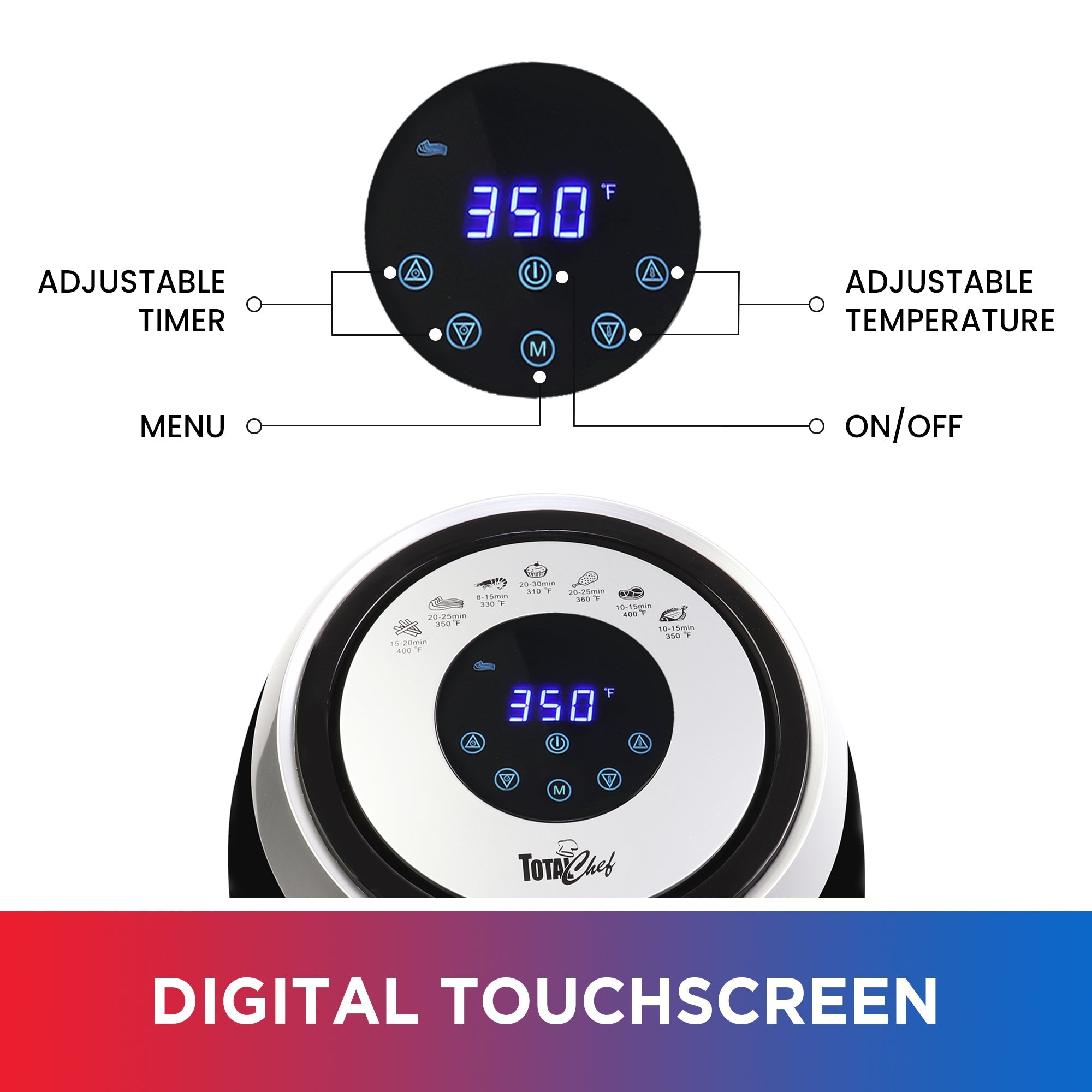 Product shot of the top of the air fryer with an inset closeup of the control panel with controls labeled: Adjustable timer; menu; adjustable temperature; on/off. Text below reads, "Digital touchscreen"