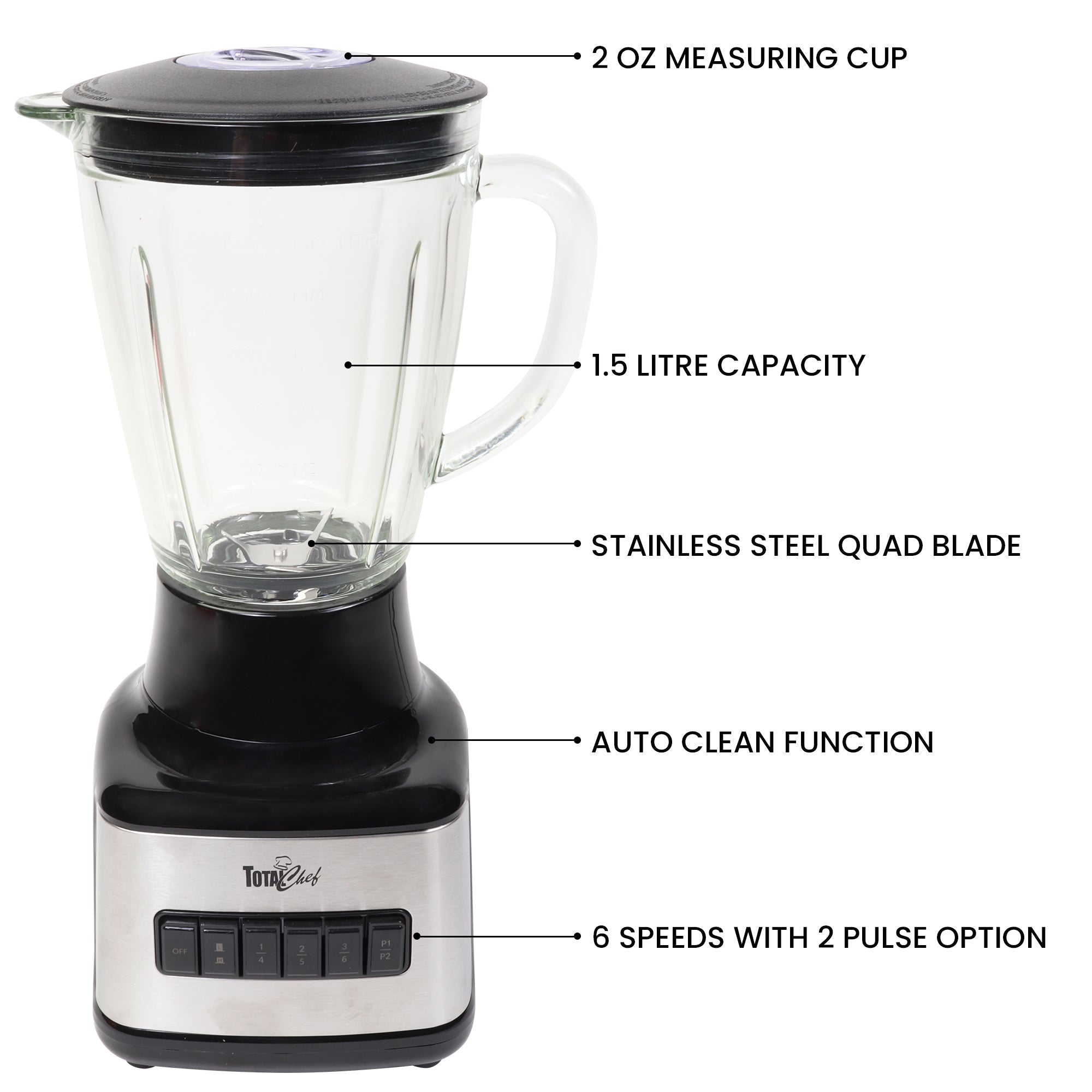 Product shot of blender on white background with parts labeled, from top: "2 oz measuring cup; 1.5 litre capacity; stainless steel quad blade; auto clean function; 6 speeds with 2 pulse option"