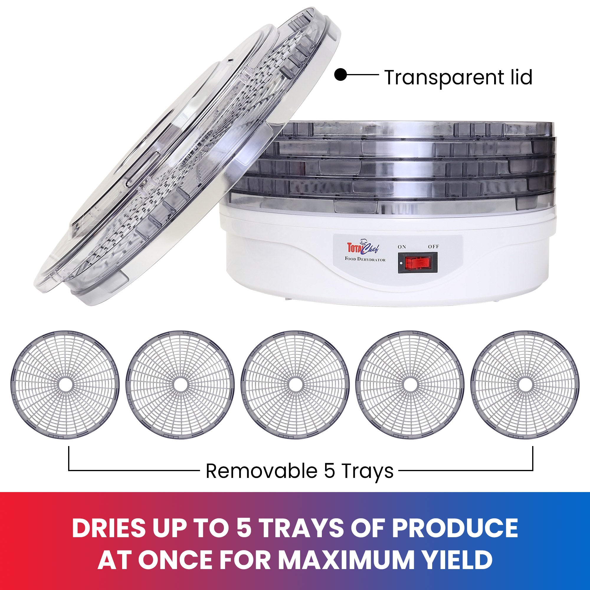 Product shot on white background of food dryer with lid leaning against it above product shots of the individual trays in a row, labeled. Text below reads "Dries up to 5 trays of produce at once for maximum yield"