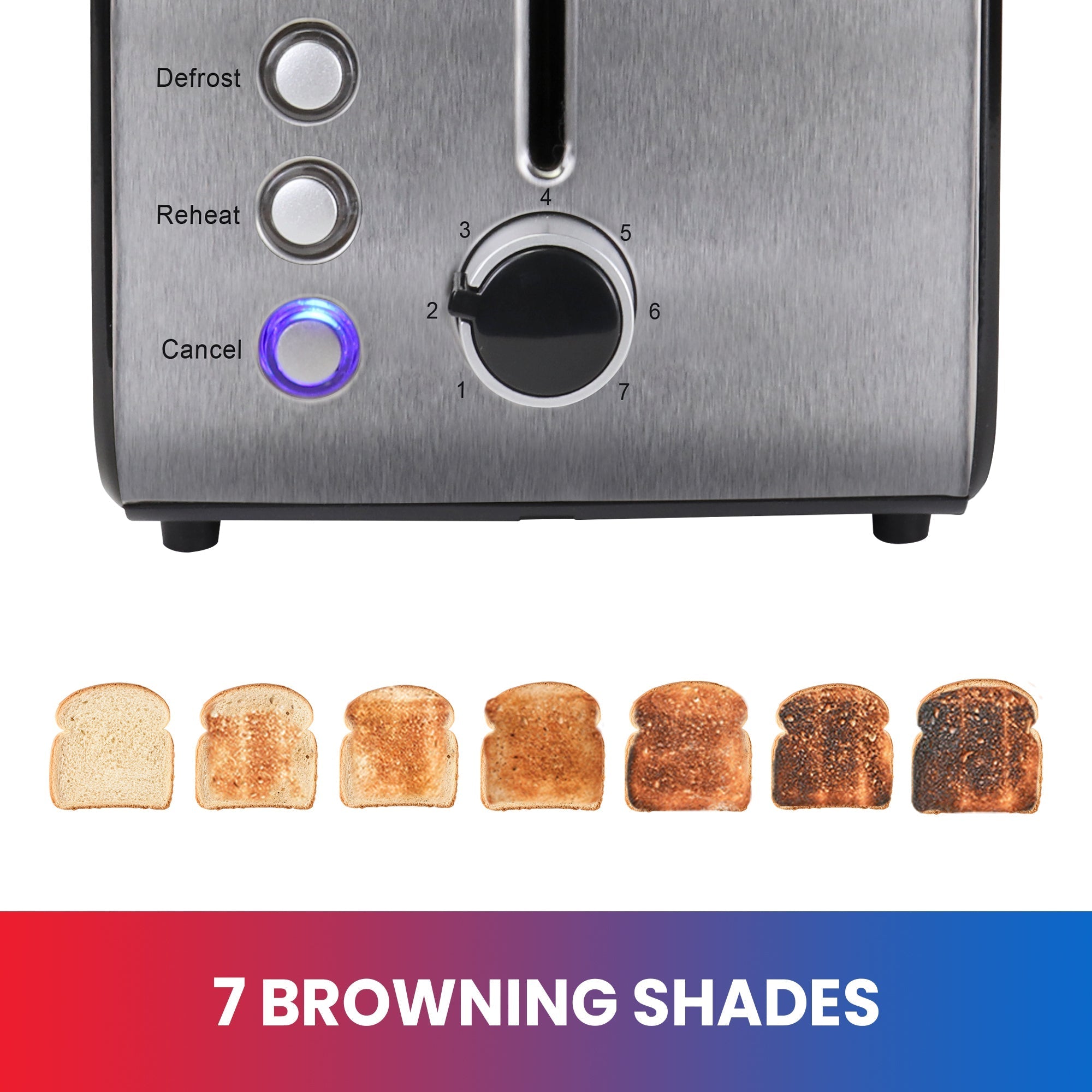 Closeup of bottom half of toaster with cancel button illuminated. Below that are 7 slices of toast at different browning levels. Text at the bottom reads, "7 Browning shades"