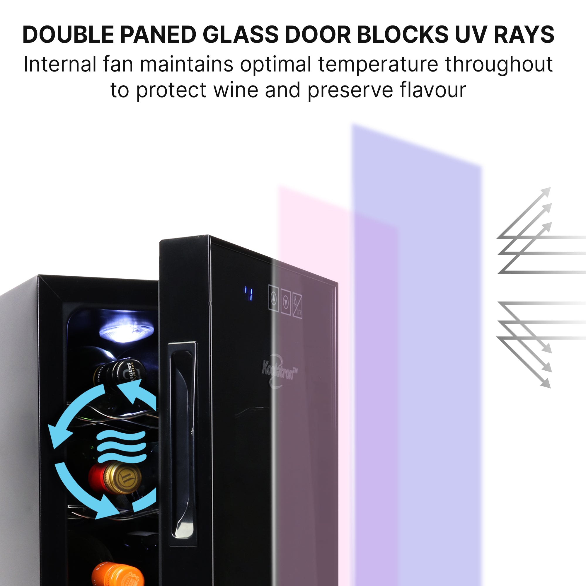 Closeup image of wine cooler, partly open, with text above reading "Double paned glass door blocks UV rays: Internal fan maintains optimal temperature throughout to protect wine and preserve flavor"