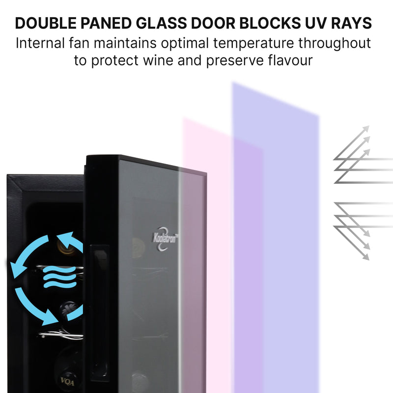 Product shot of of wine cooler, open, with text above reading "Double paned glass door blocks UV rays: Internal fan maintains optimal temperature throughout to protect wine and preserve flavor"