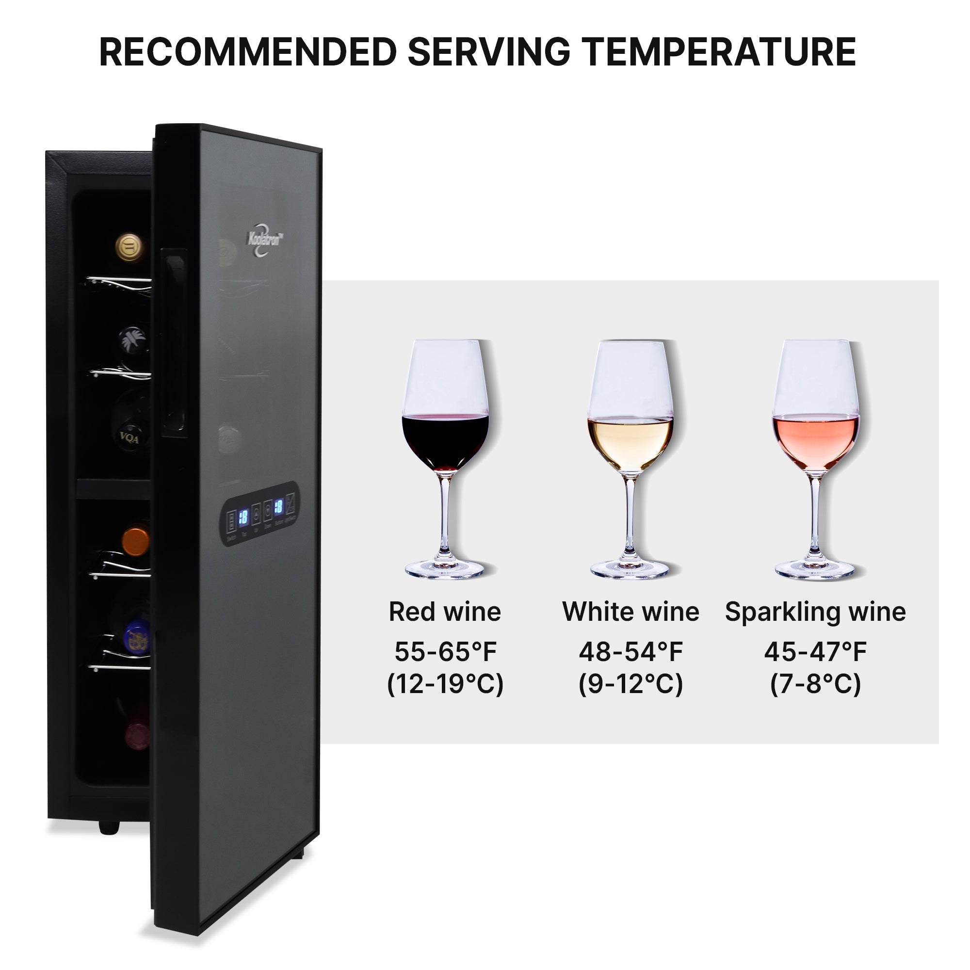 Koolatron 12 bottle dual zone wine fridge, open, with pictures of three wine glasses to the right containing red, white, and rose wines; Text above reads "Recommended serving temperature" and text below each glass describes the ideal temperature