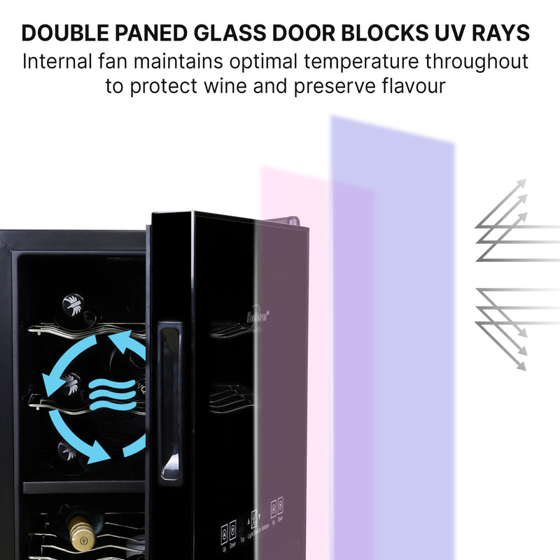 Product shot of of wine cooler, open, with text above reading "Double paned glass door blocks UV rays: Internal fan maintains optimal temperature throughout to protect wine and preserve flavor"