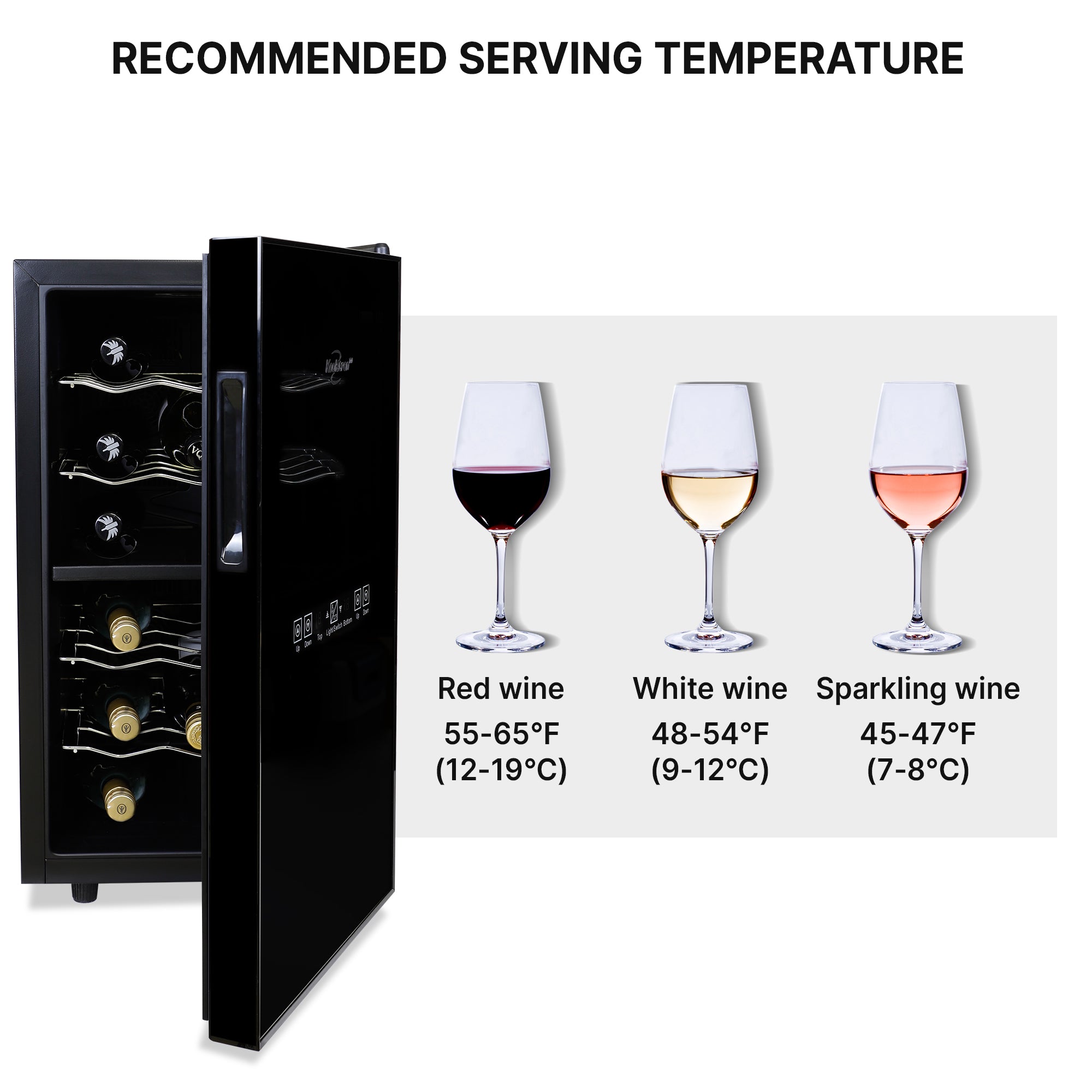 Koolatron 18 bottle wine fridge, open, with pictures of three wine glasses to the right containing red, white, and rose wines; Text above reads "Recommended serving temperature" and text below each glass describes the ideal temperature