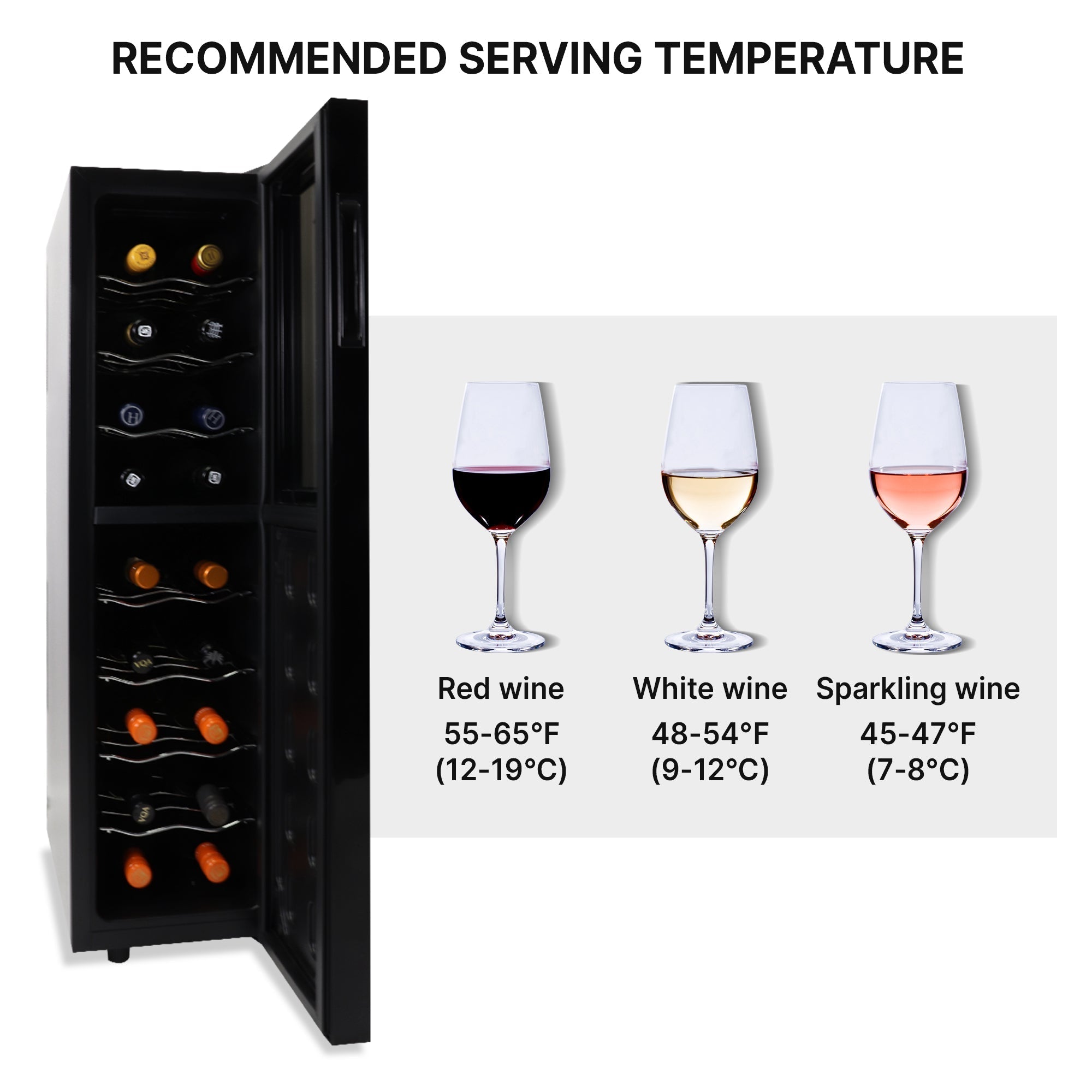 Koolatron 18 bottle wine fridge, open, with pictures of three wine glasses to the right containing red, white, and rose wines; Text above reads "Recommended serving temperature" and text below each glass describes the ideal temperature