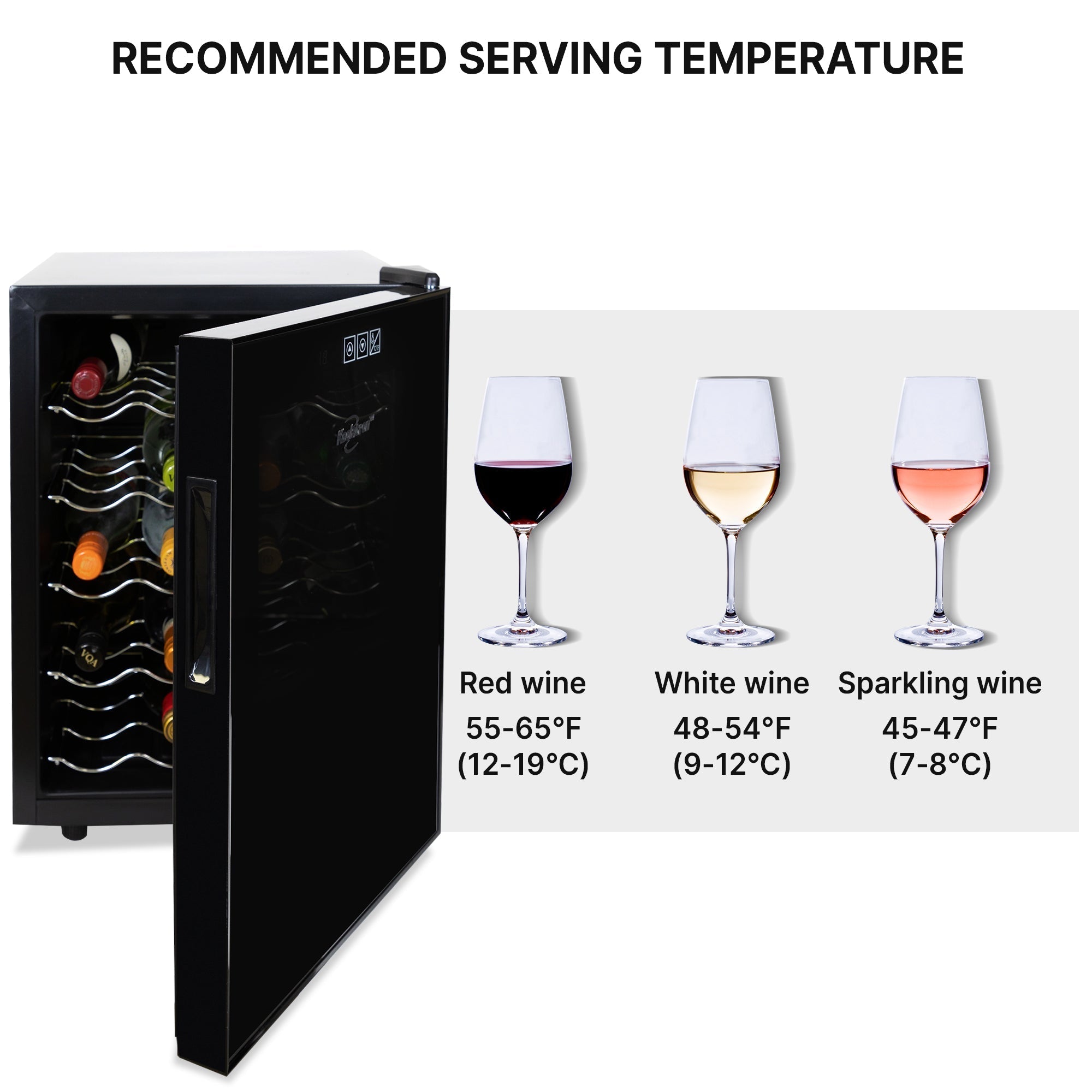 Koolatron 20 bottle wine fridge, open, with pictures of three wine glasses to the right containing red, white, and rose wines; Text above reads "Recommended serving temperature" and text below each glass describes the ideal temperature