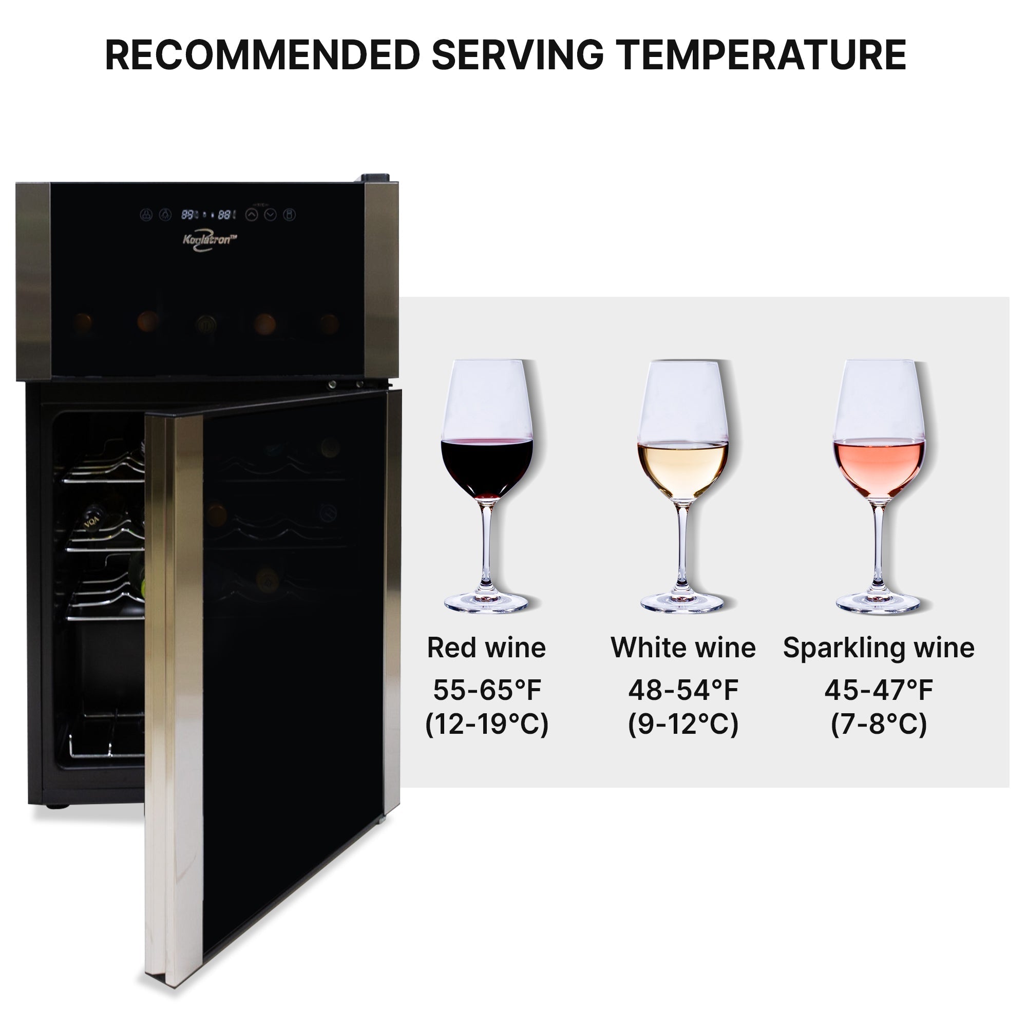 Koolatron 29 bottle compressor wine fridge, open, with pictures of three wine glasses to the right containing red, white, and rose wines; Text above reads "Recommended serving temperature" and text below each glass describes the ideal temperature