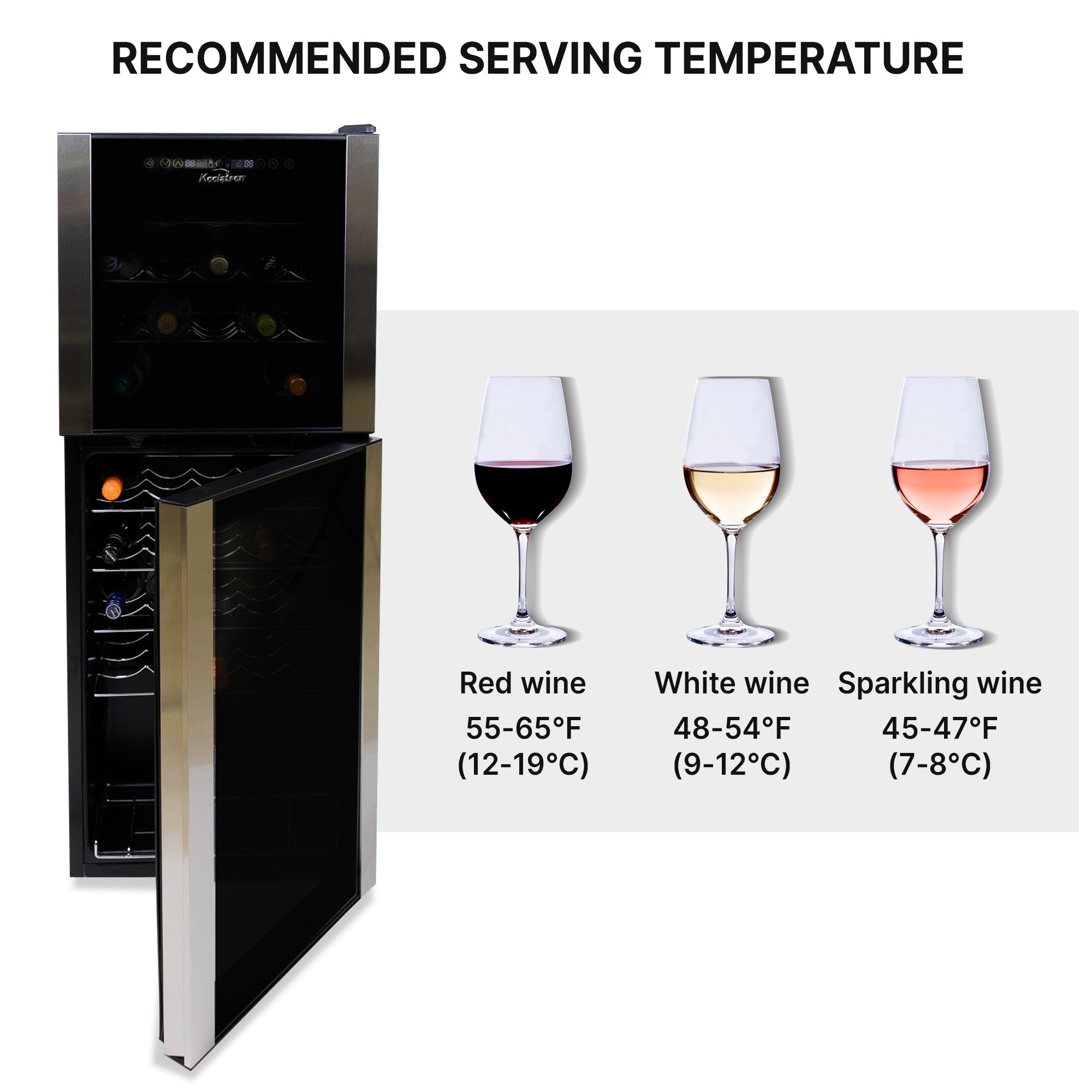 Koolatron 45 bottle compressor wine fridge, open, with pictures of three wine glasses to the right containing red, white, and rose wines; Text above reads "Recommended serving temperature" and text below each glass describes the ideal temperature